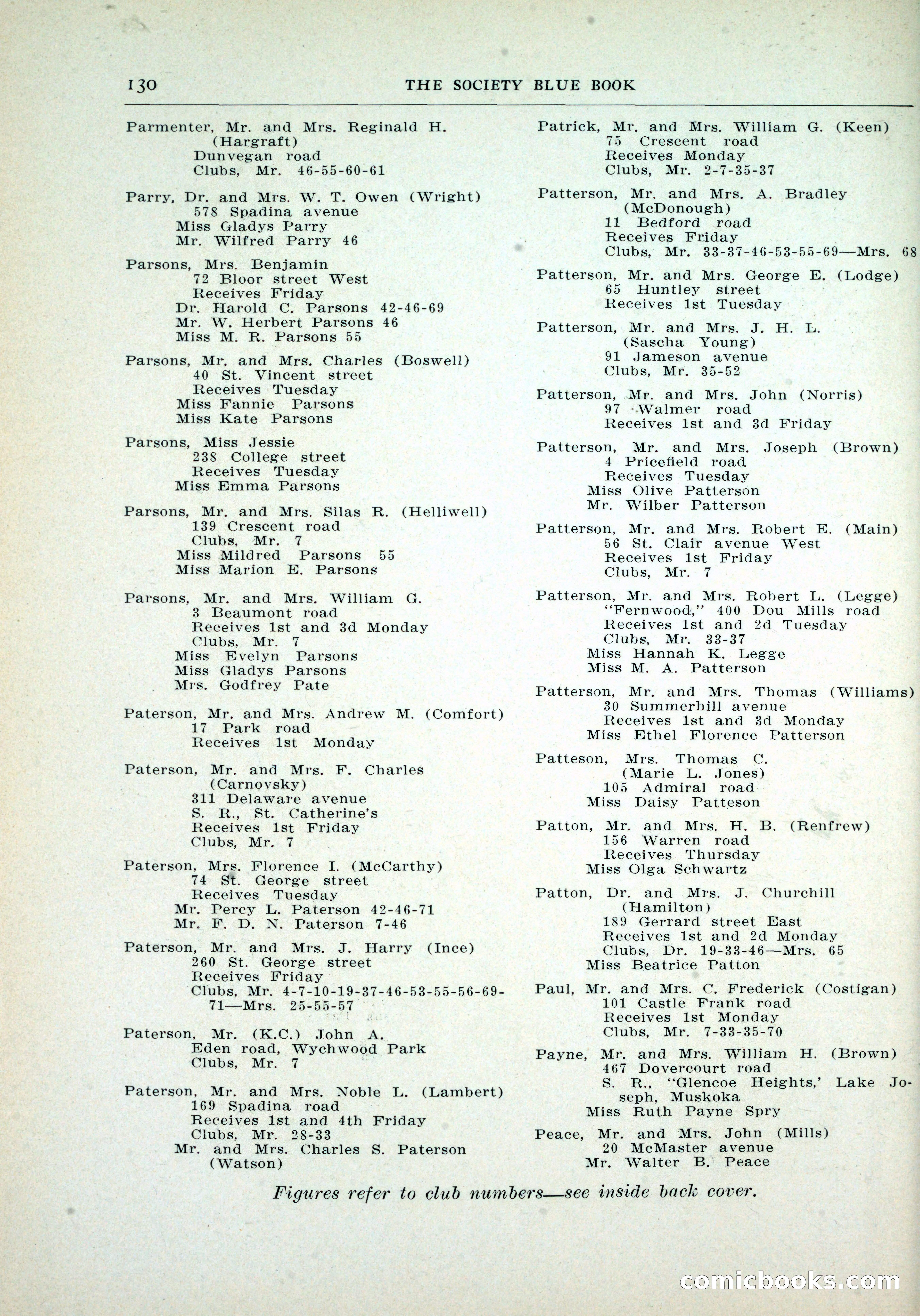 Dau's Blue Book, Toronto — page 122 of 264