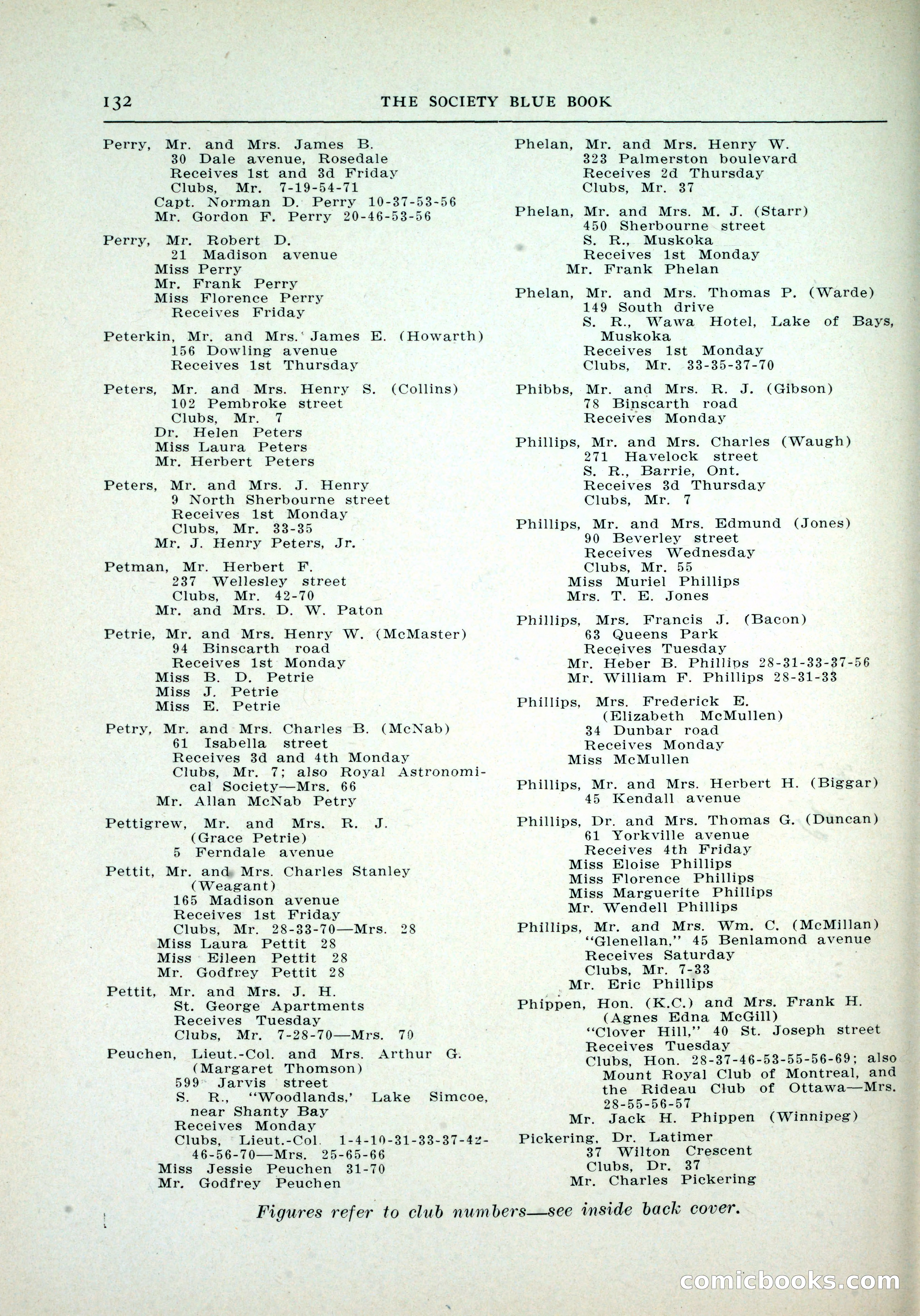 Dau's Blue Book, Toronto — page 124 of 264