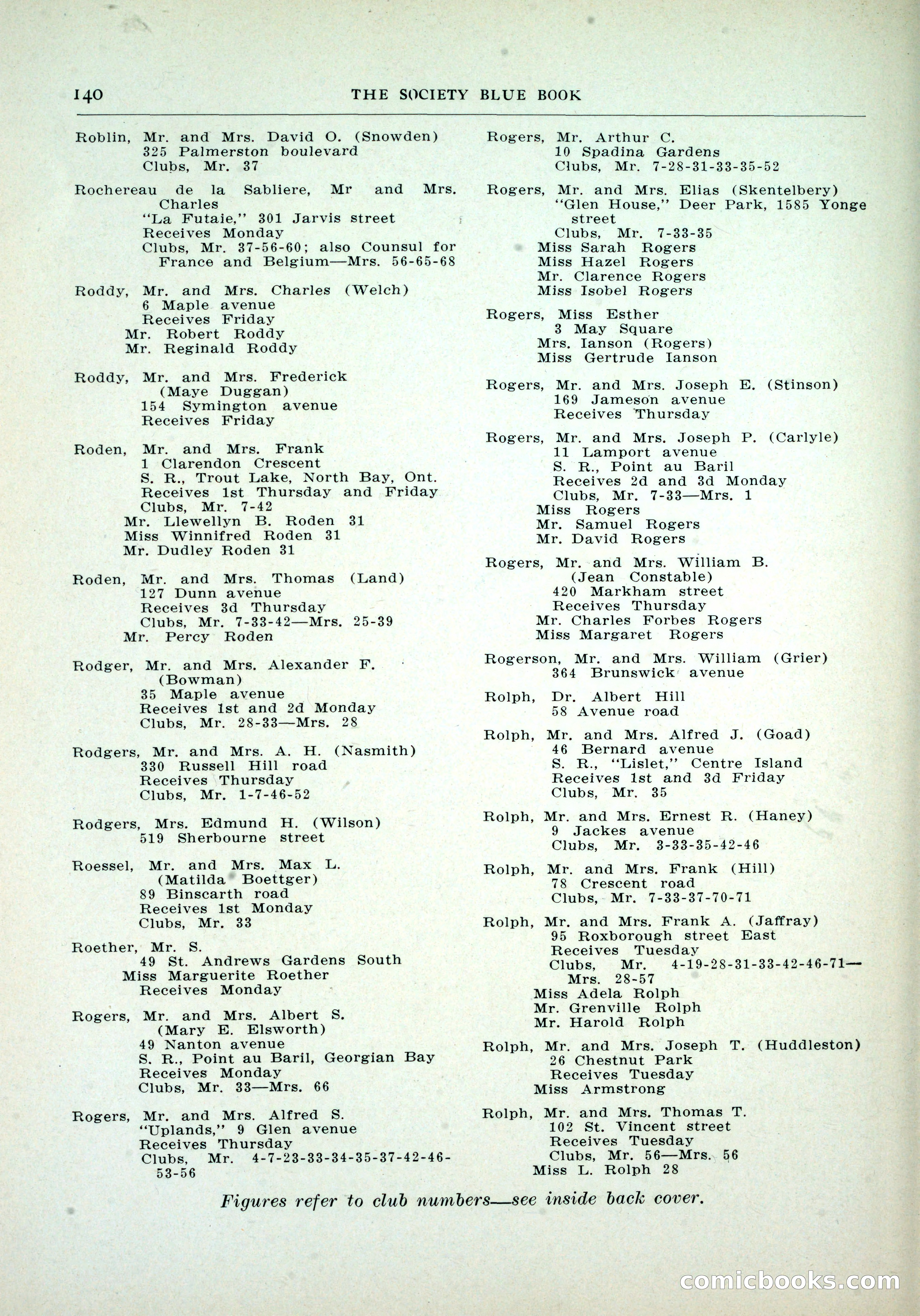 Dau's Blue Book, Toronto — page 132 of 264