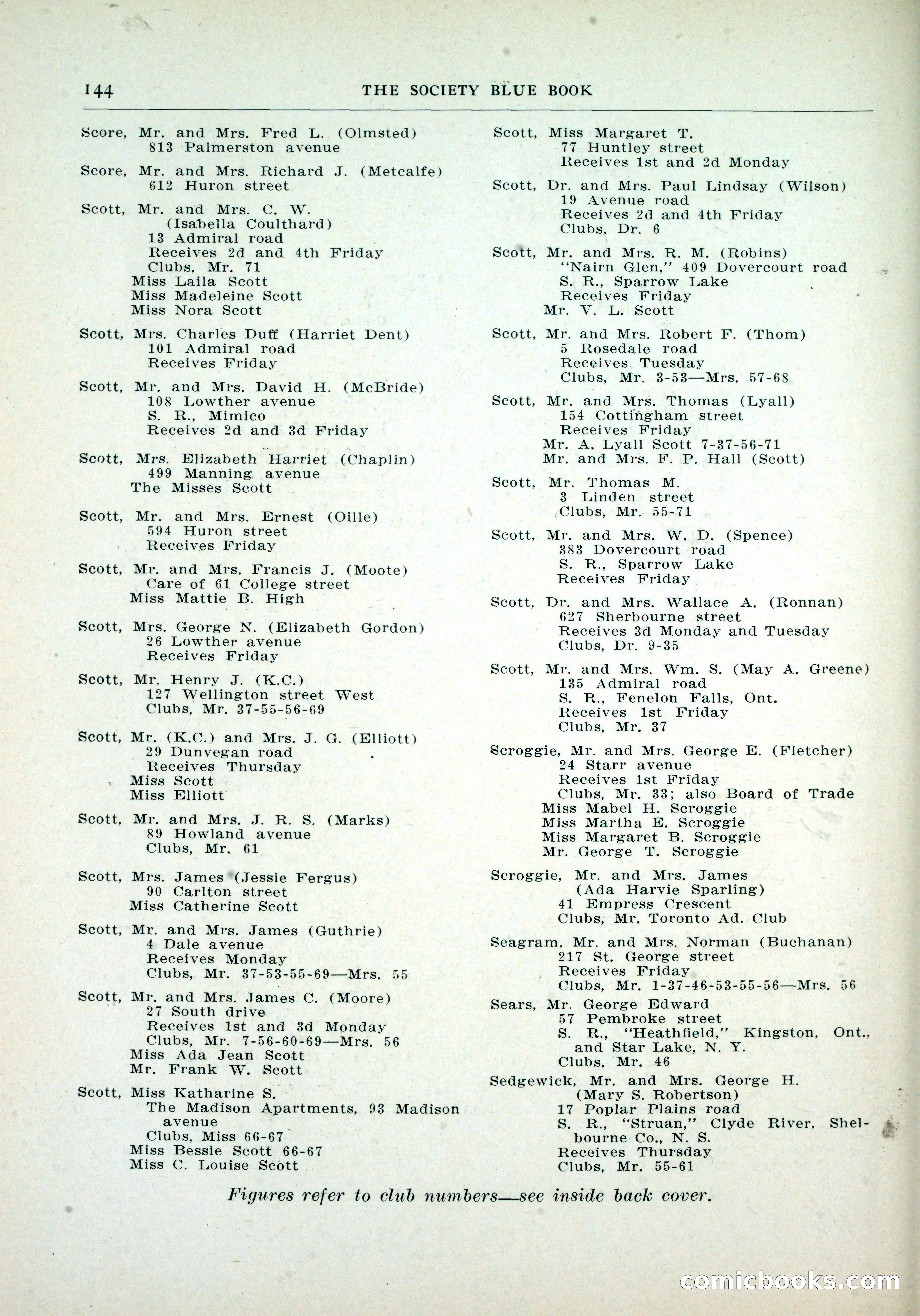 Dau's Blue Book, Toronto — page 136 of 264