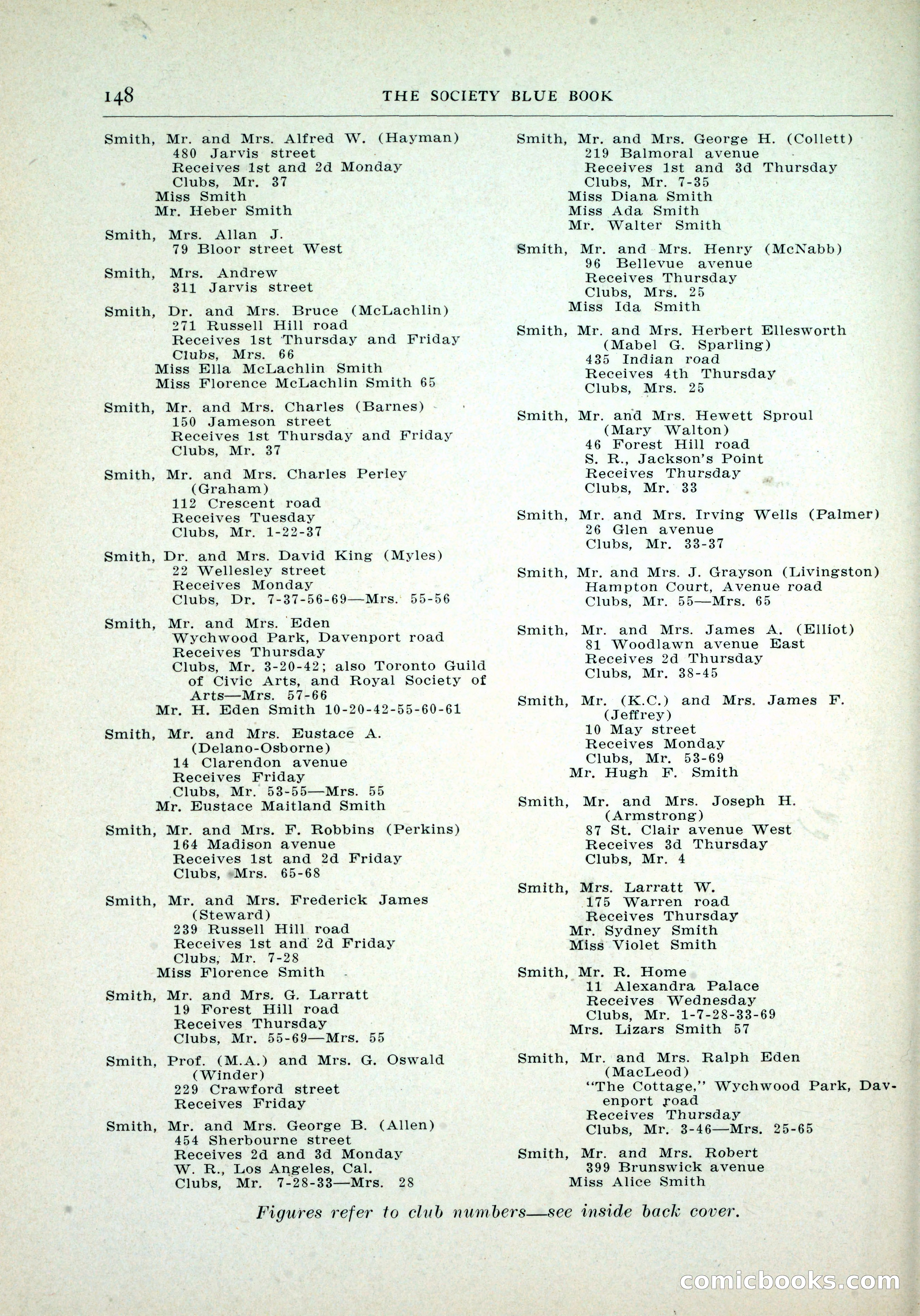 Dau's Blue Book, Toronto — page 140 of 264