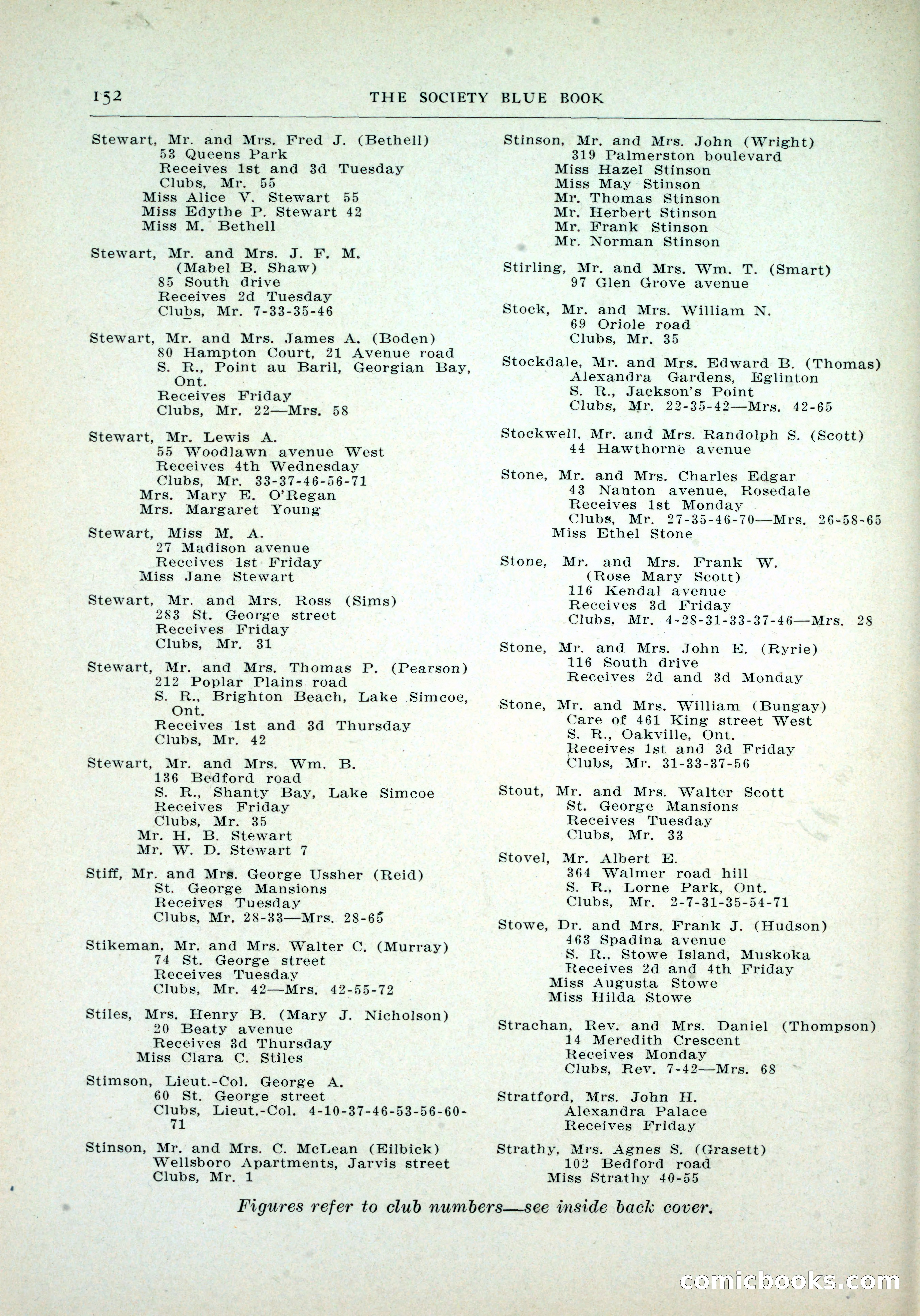 Dau's Blue Book, Toronto — page 144 of 264