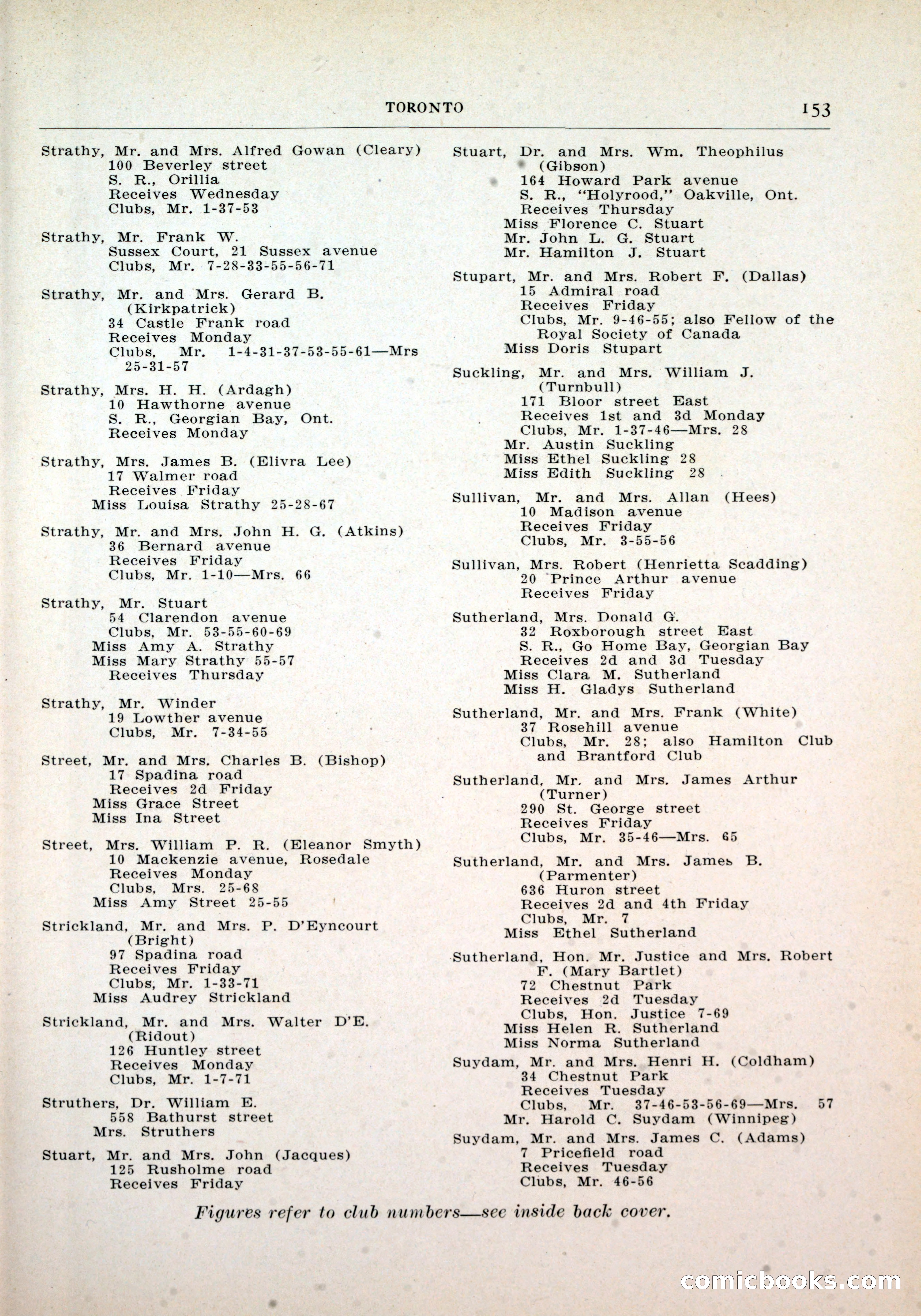 Dau's Blue Book, Toronto — page 145 of 264