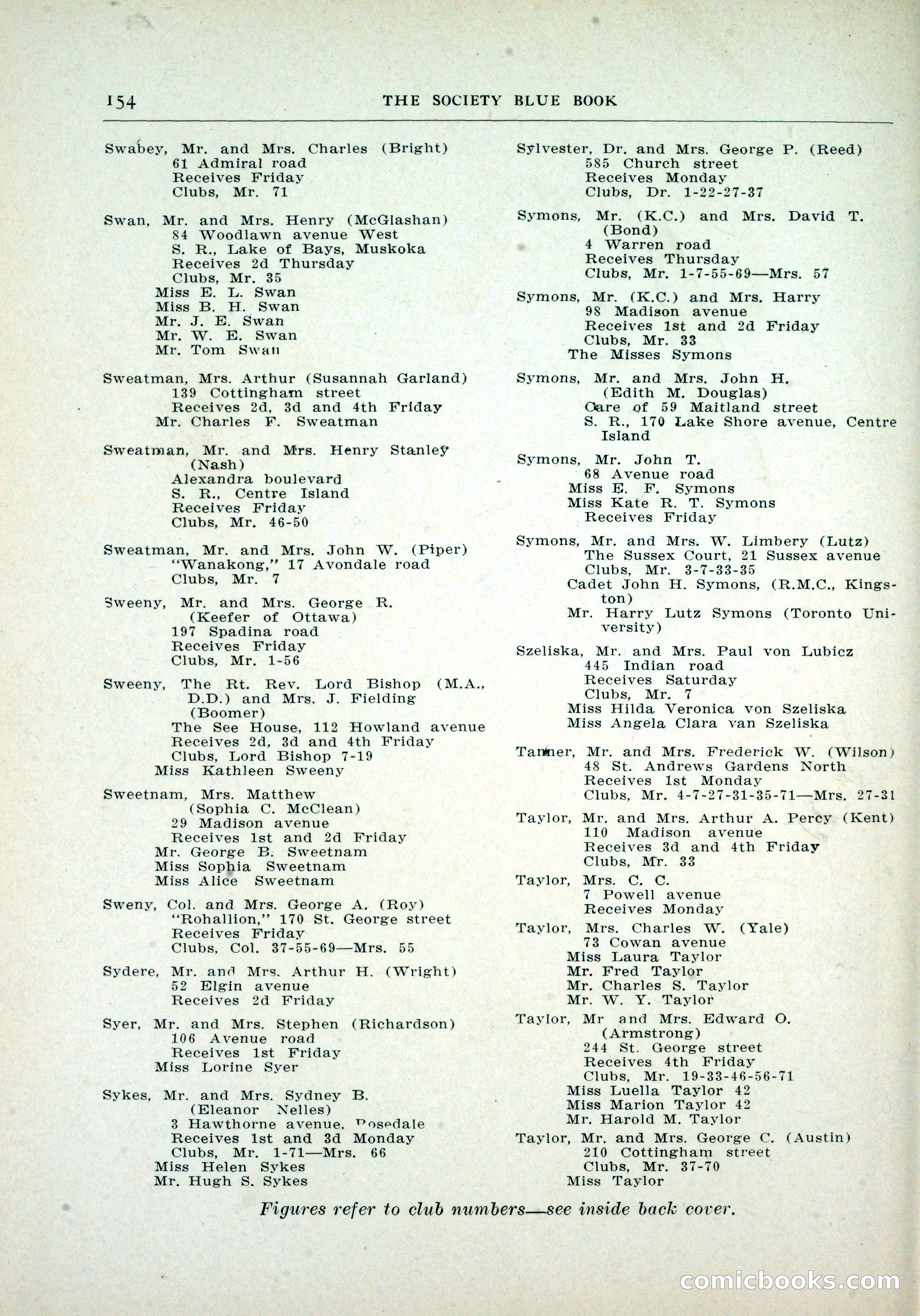 Dau's Blue Book, Toronto — page 146 of 264