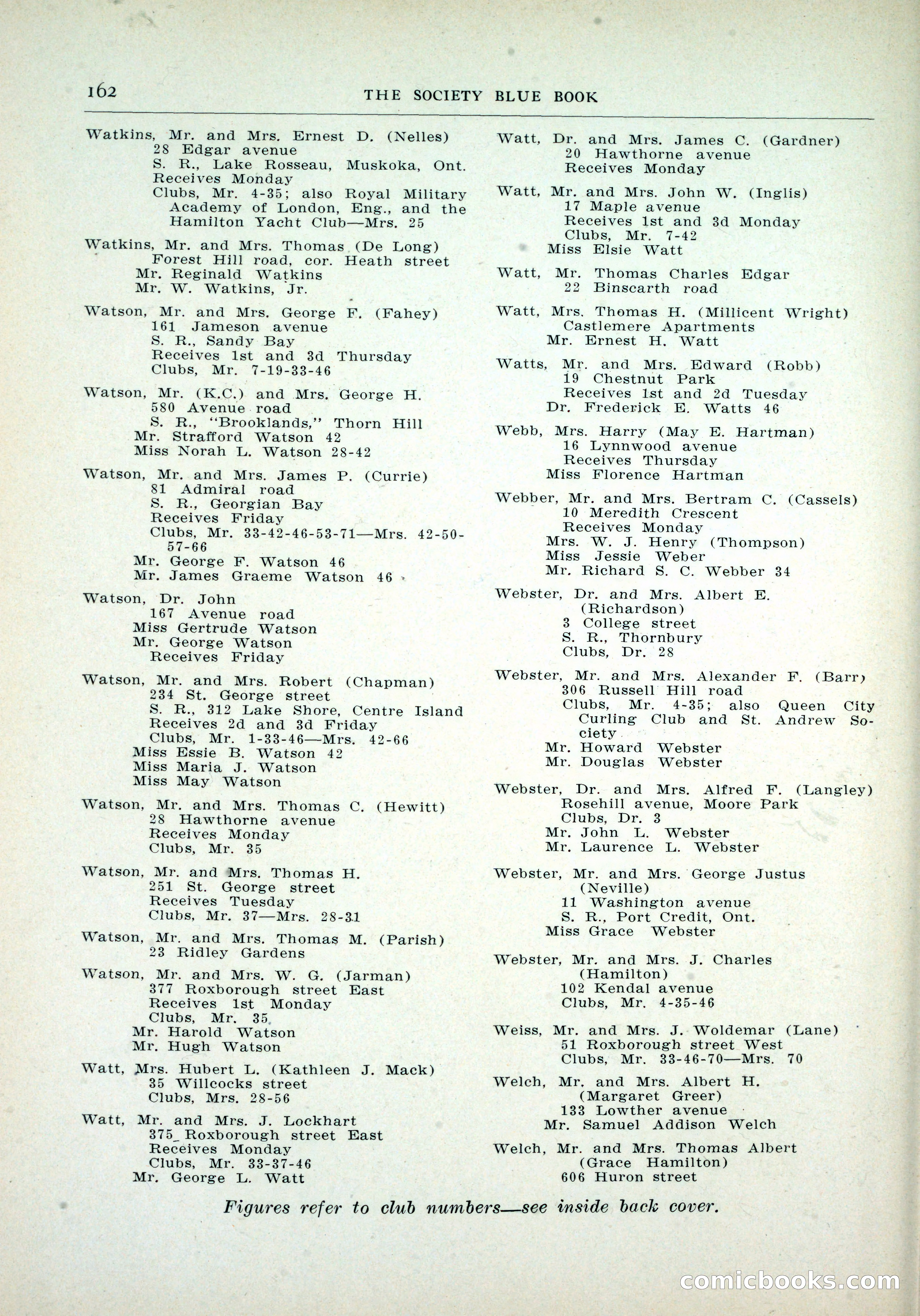 Dau's Blue Book, Toronto — page 154 of 264
