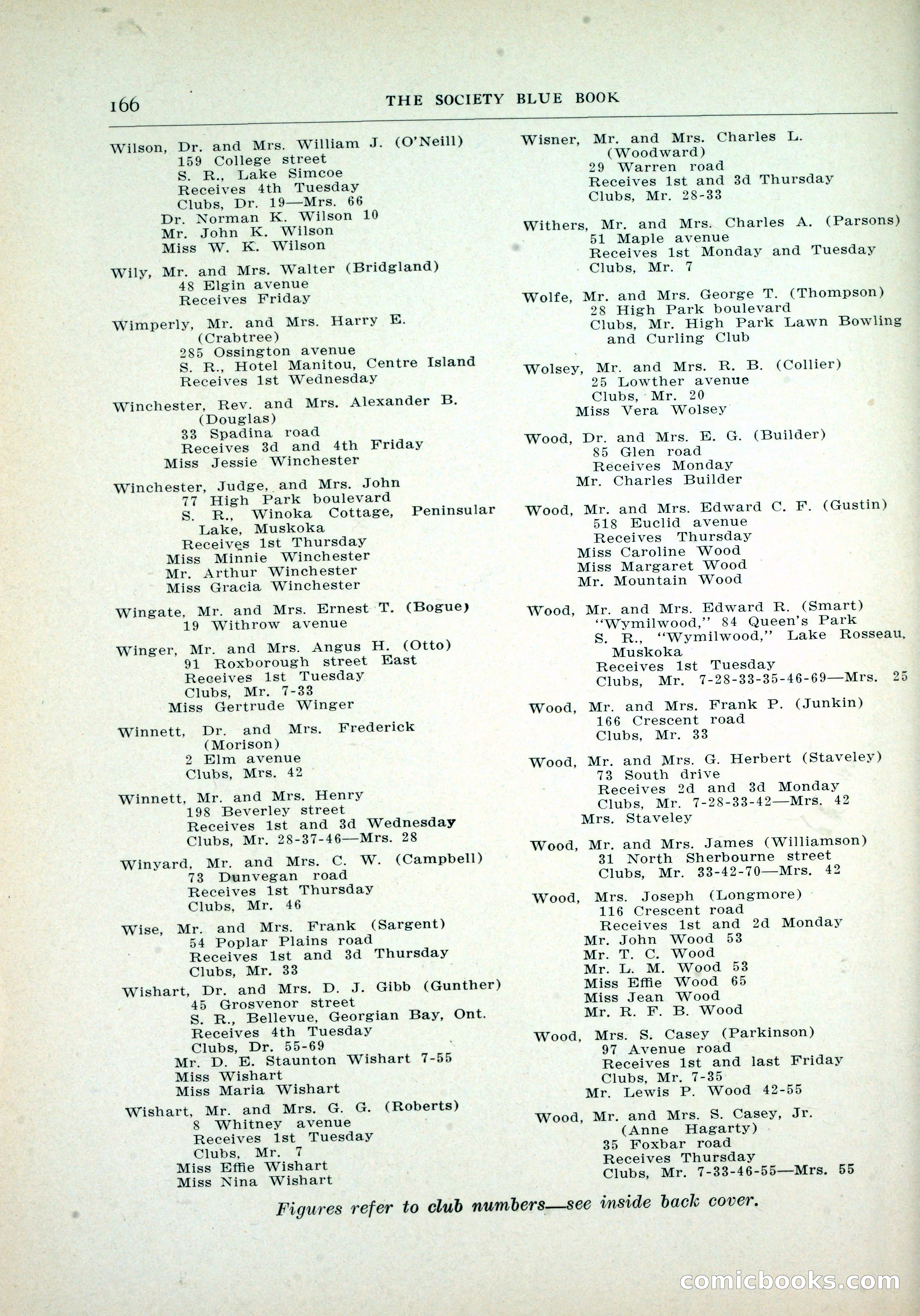 Dau's Blue Book, Toronto — page 158 of 264
