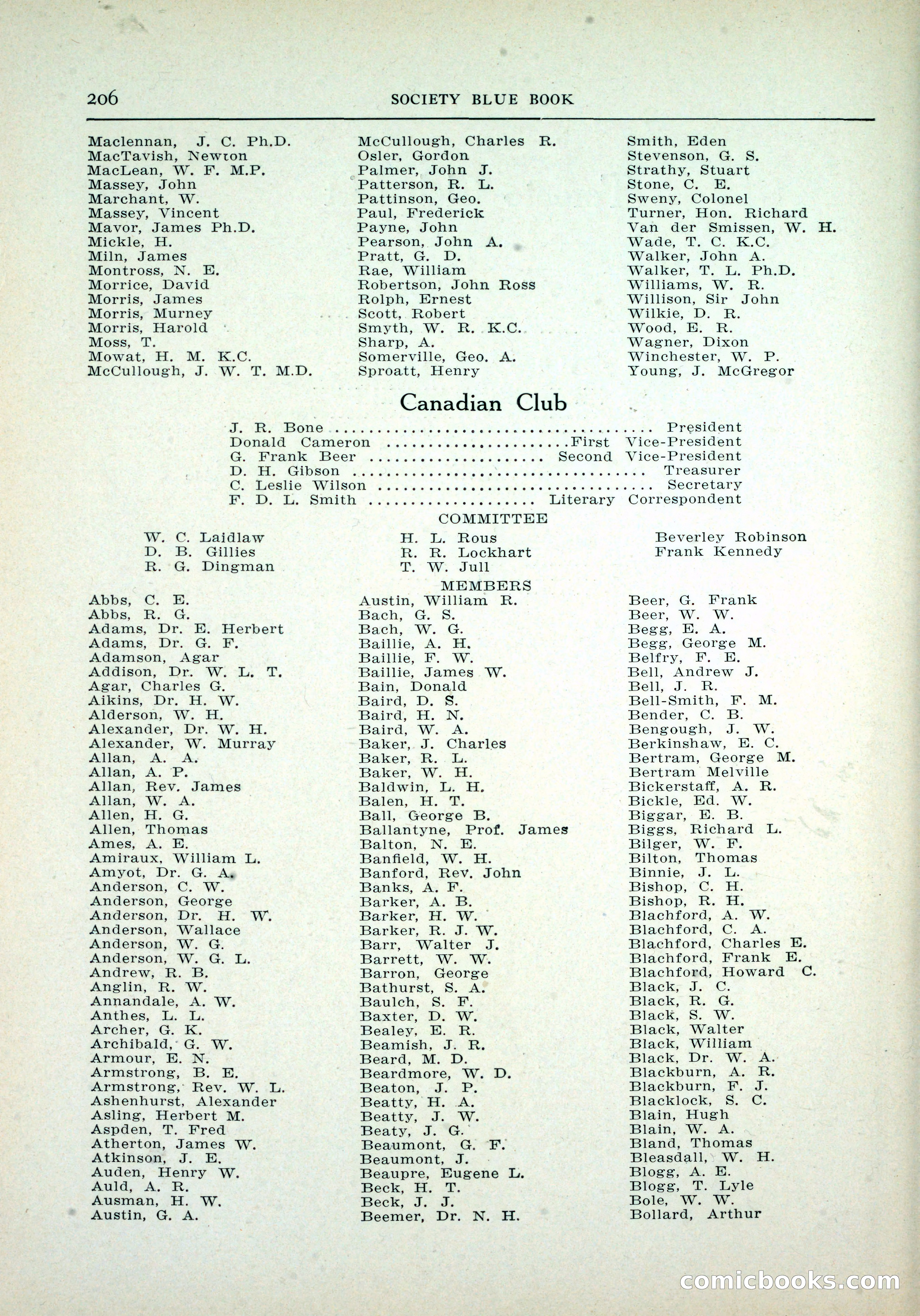 Dau's Blue Book, Toronto — page 198 of 264