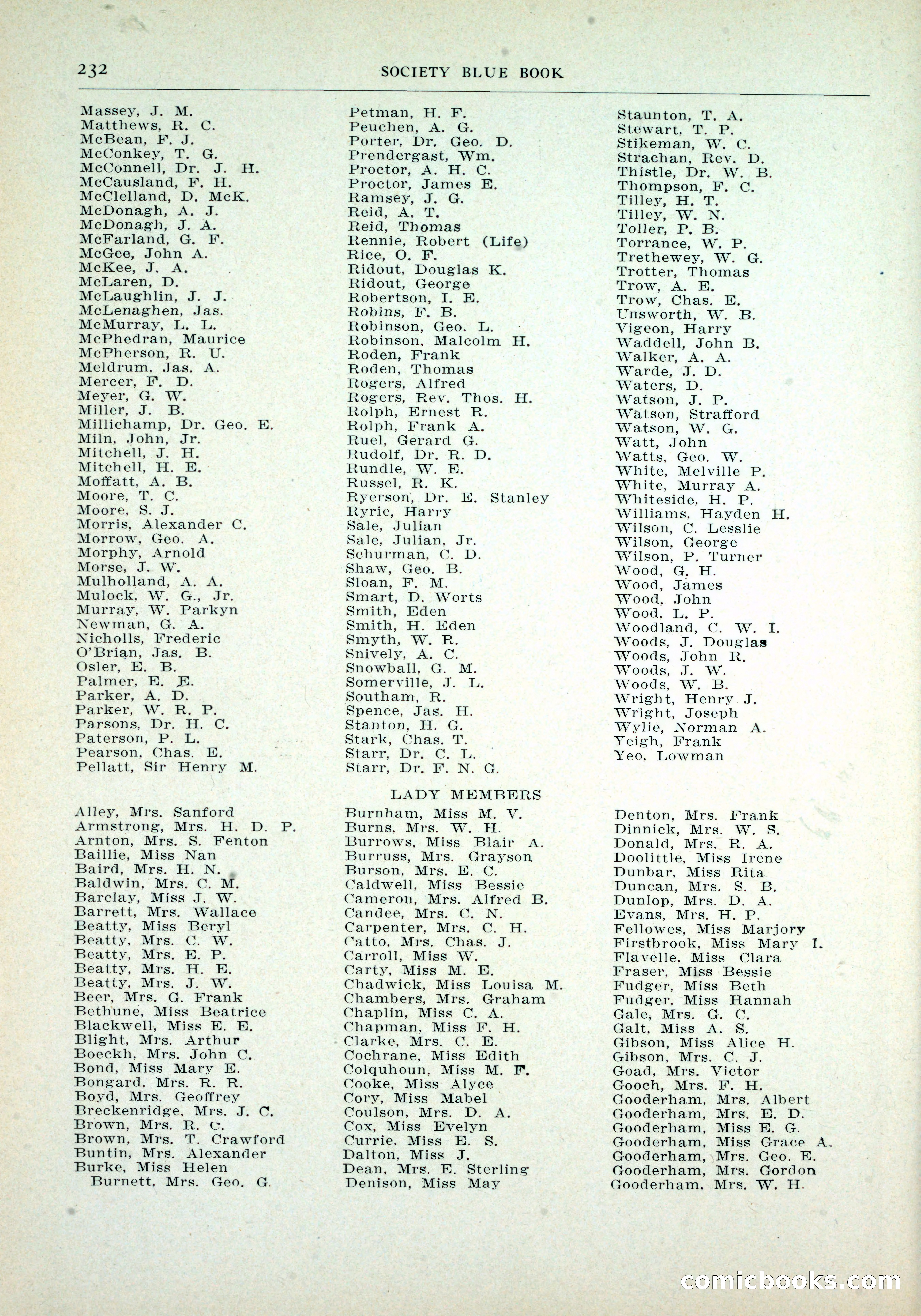 Dau's Blue Book, Toronto — page 224 of 264