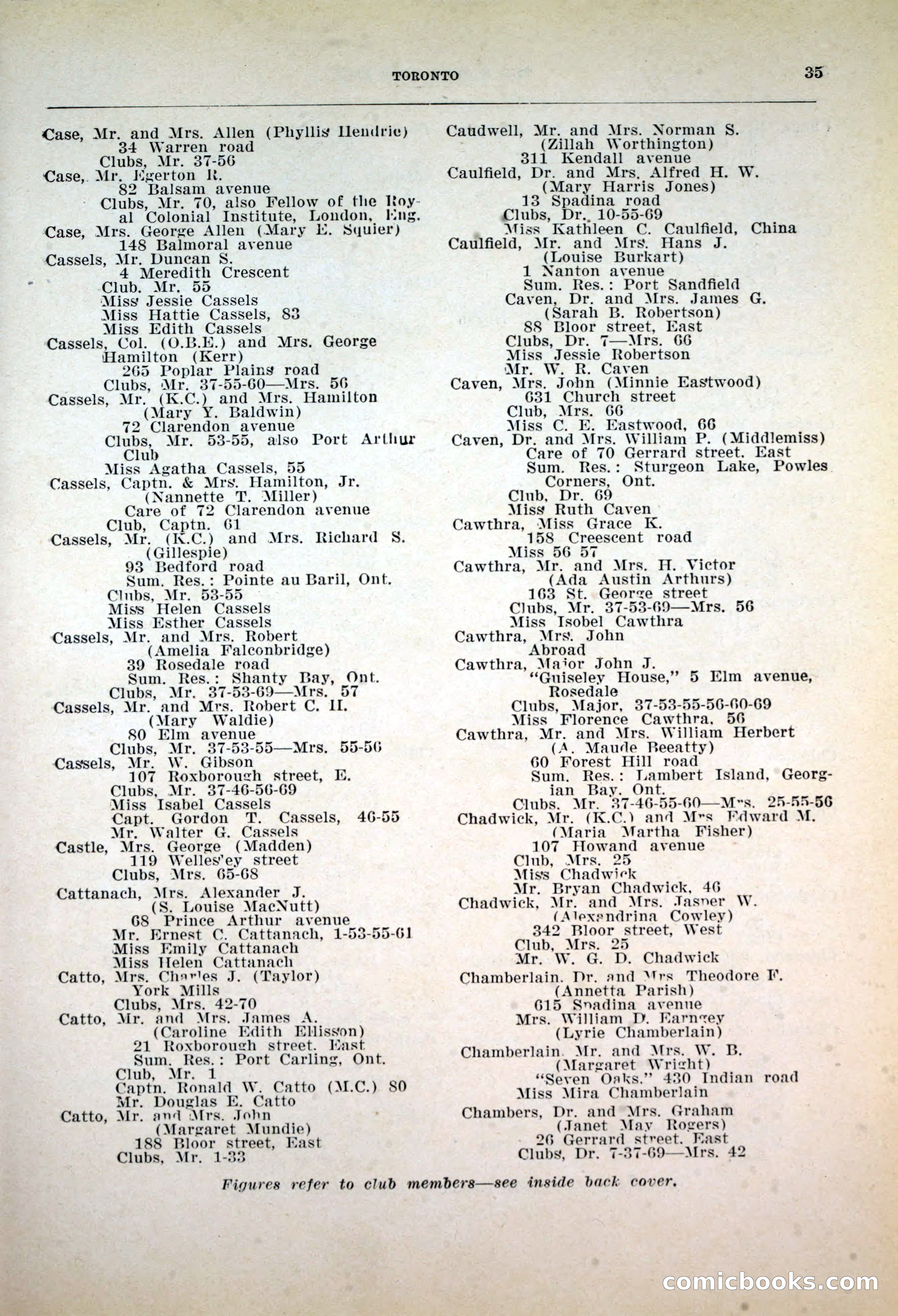 Dau's Blue Book, 1920 — page 35 of 172