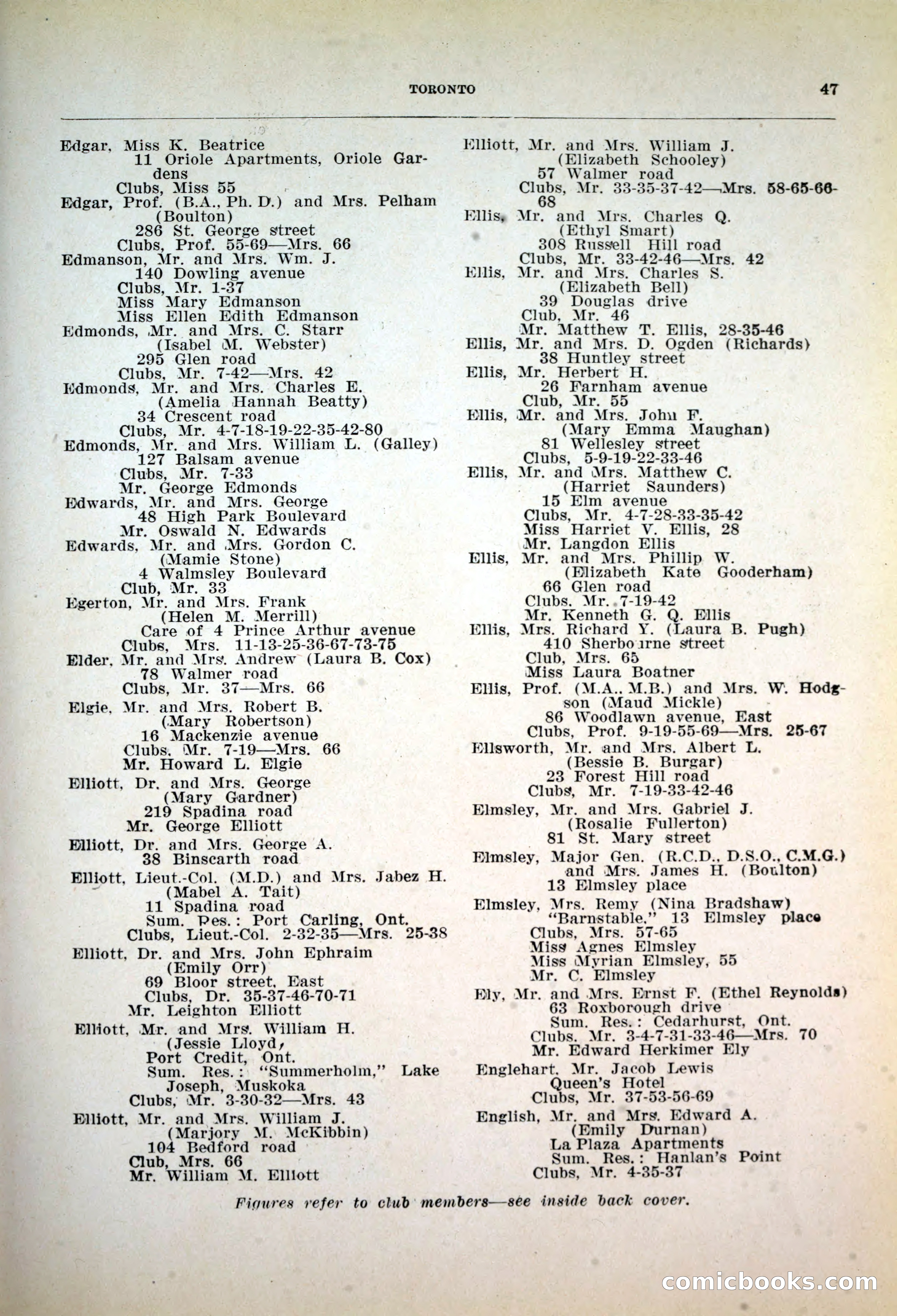 Dau's Blue Book, 1920 — page 47 of 172