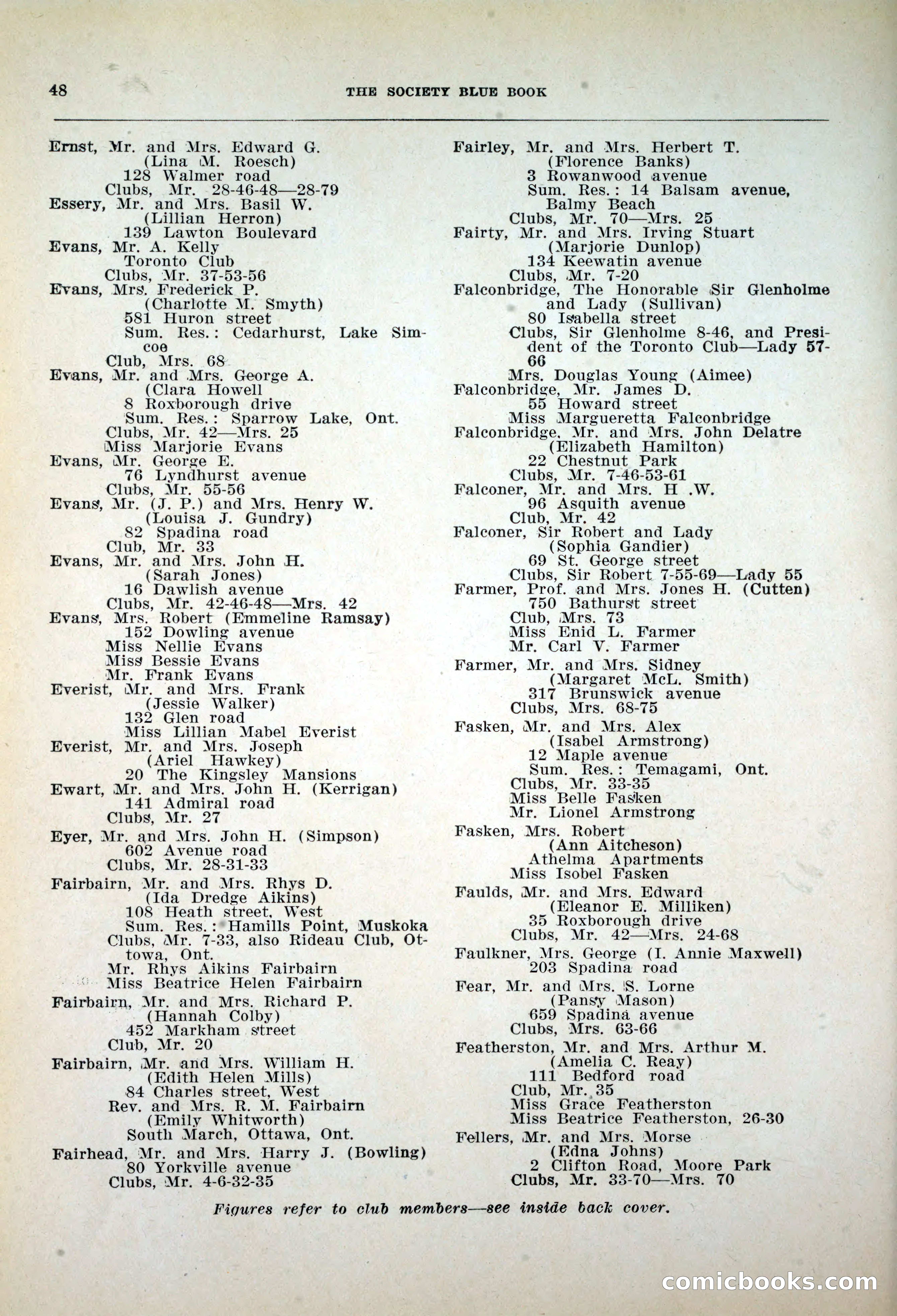 Dau's Blue Book, 1920 — page 48 of 172