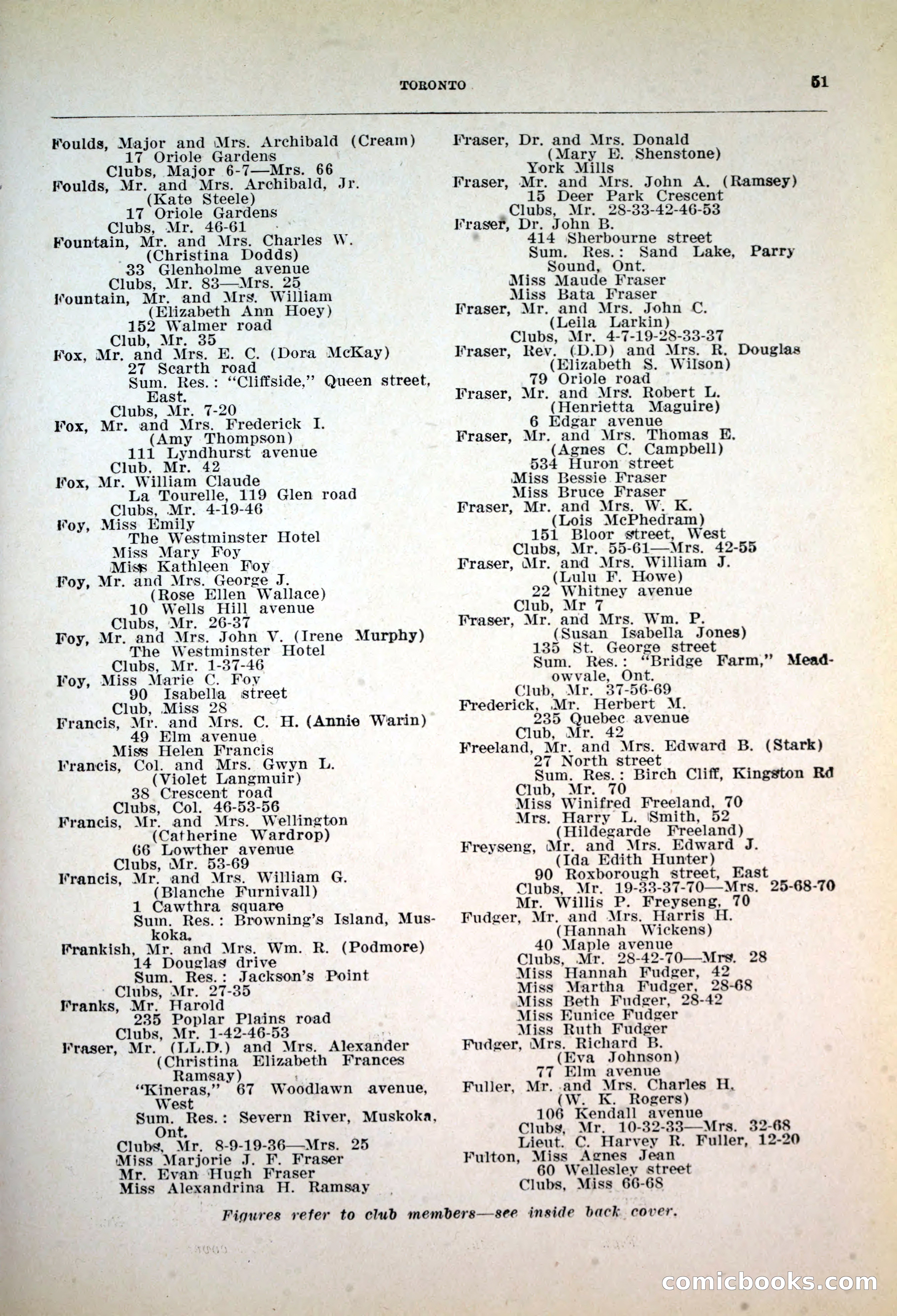 Dau's Blue Book, 1920 — page 51 of 172