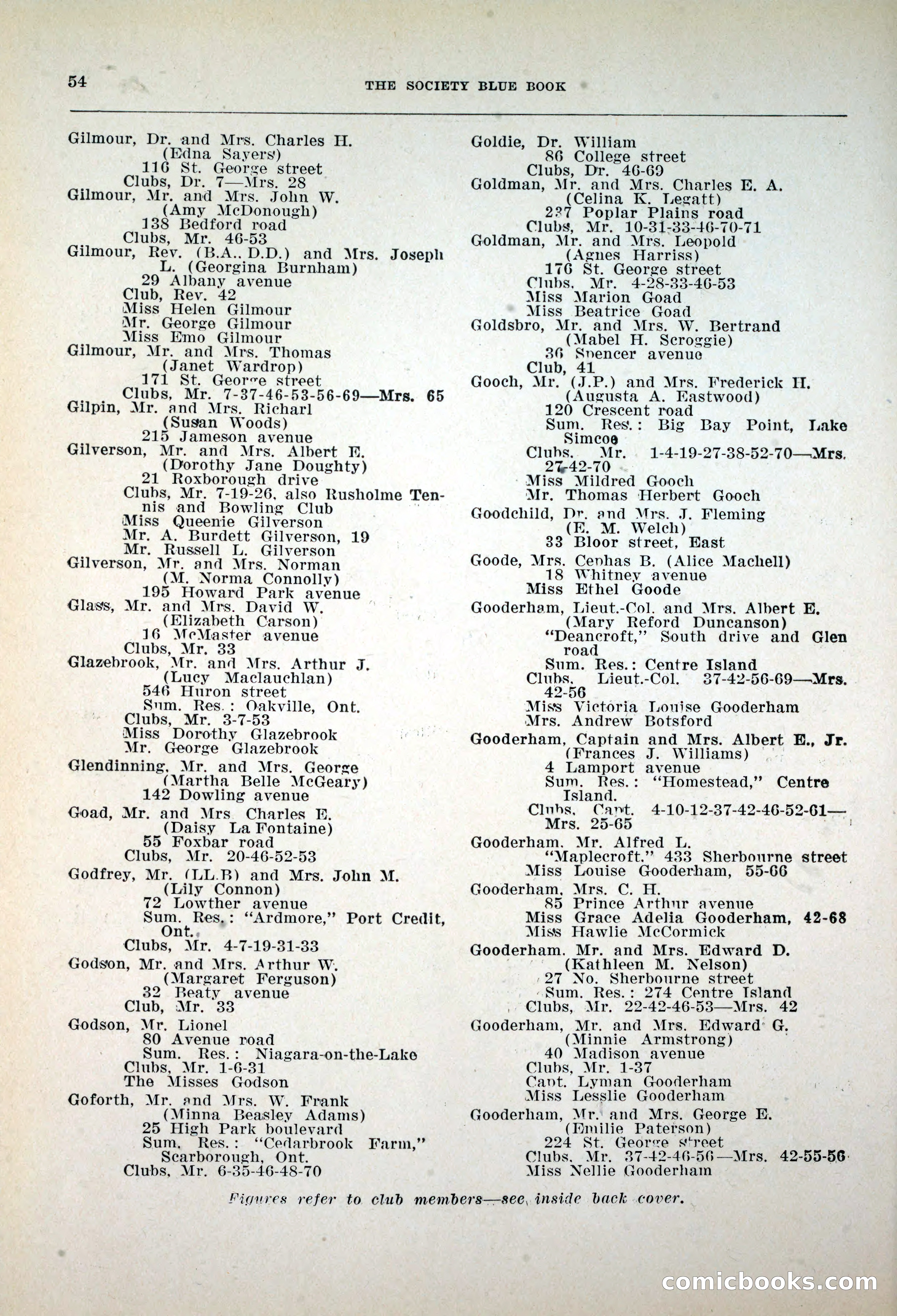 Dau's Blue Book, 1920 — page 54 of 172