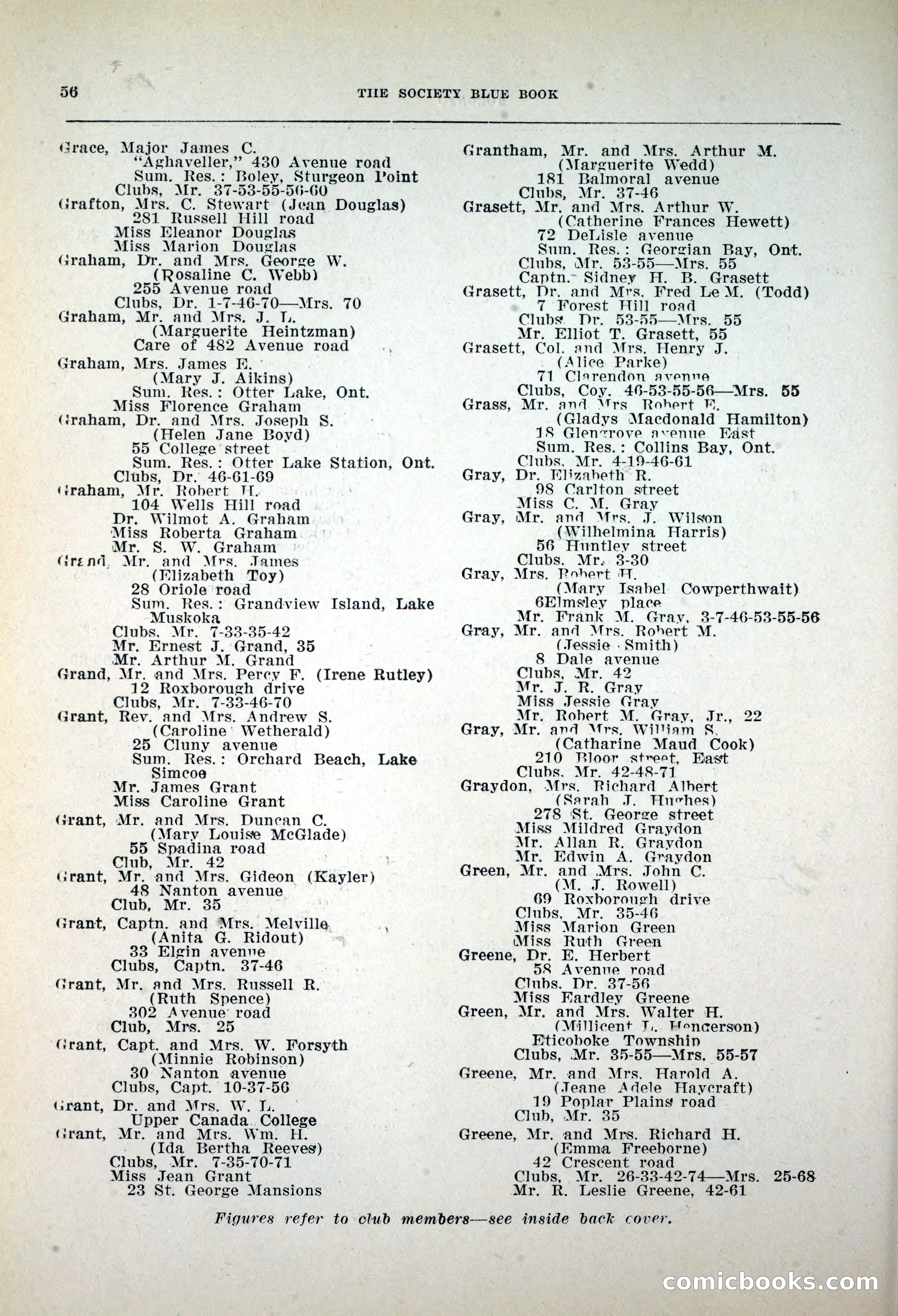 Dau's Blue Book, 1920 — page 56 of 172