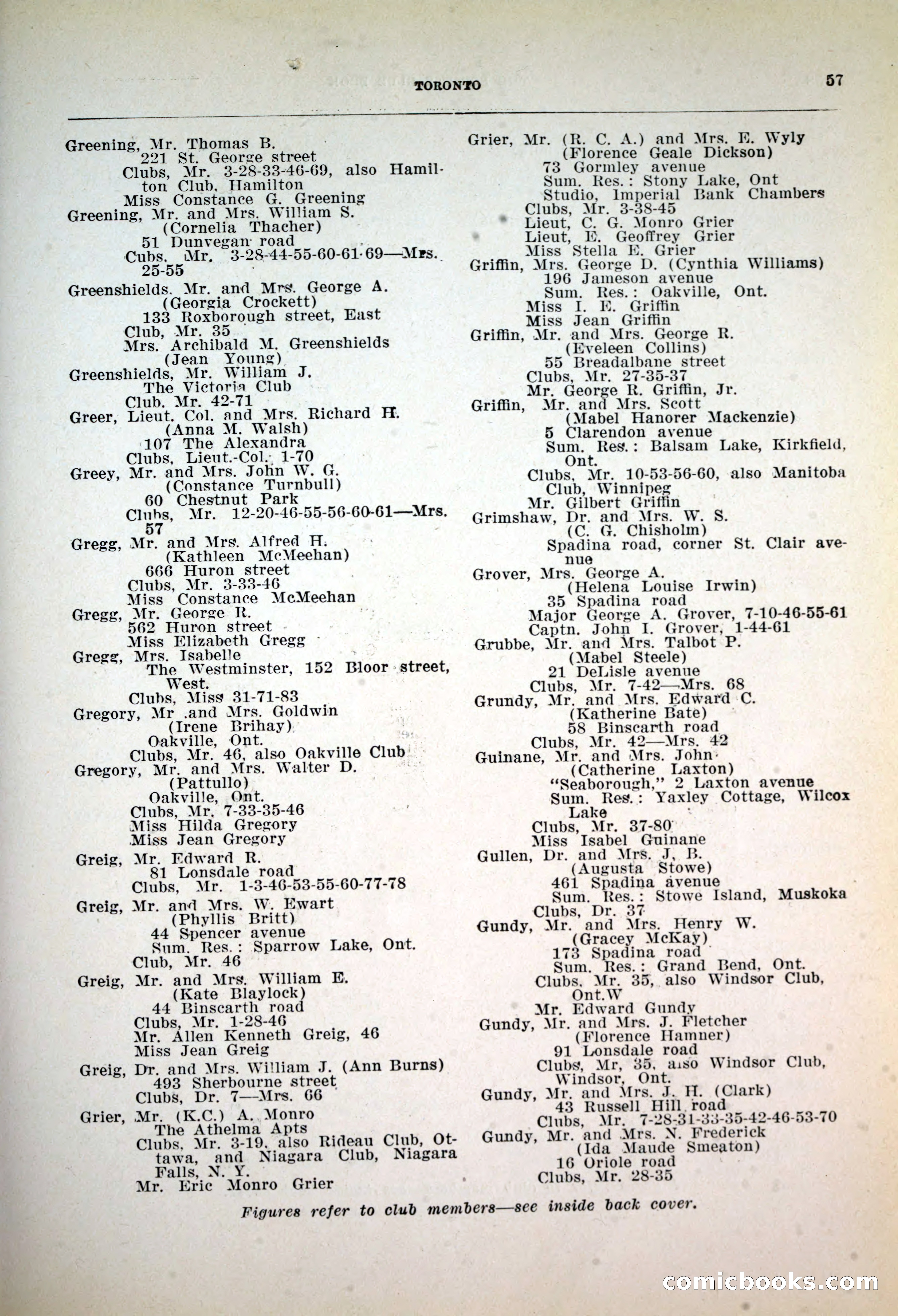 Dau's Blue Book, 1920 — page 57 of 172