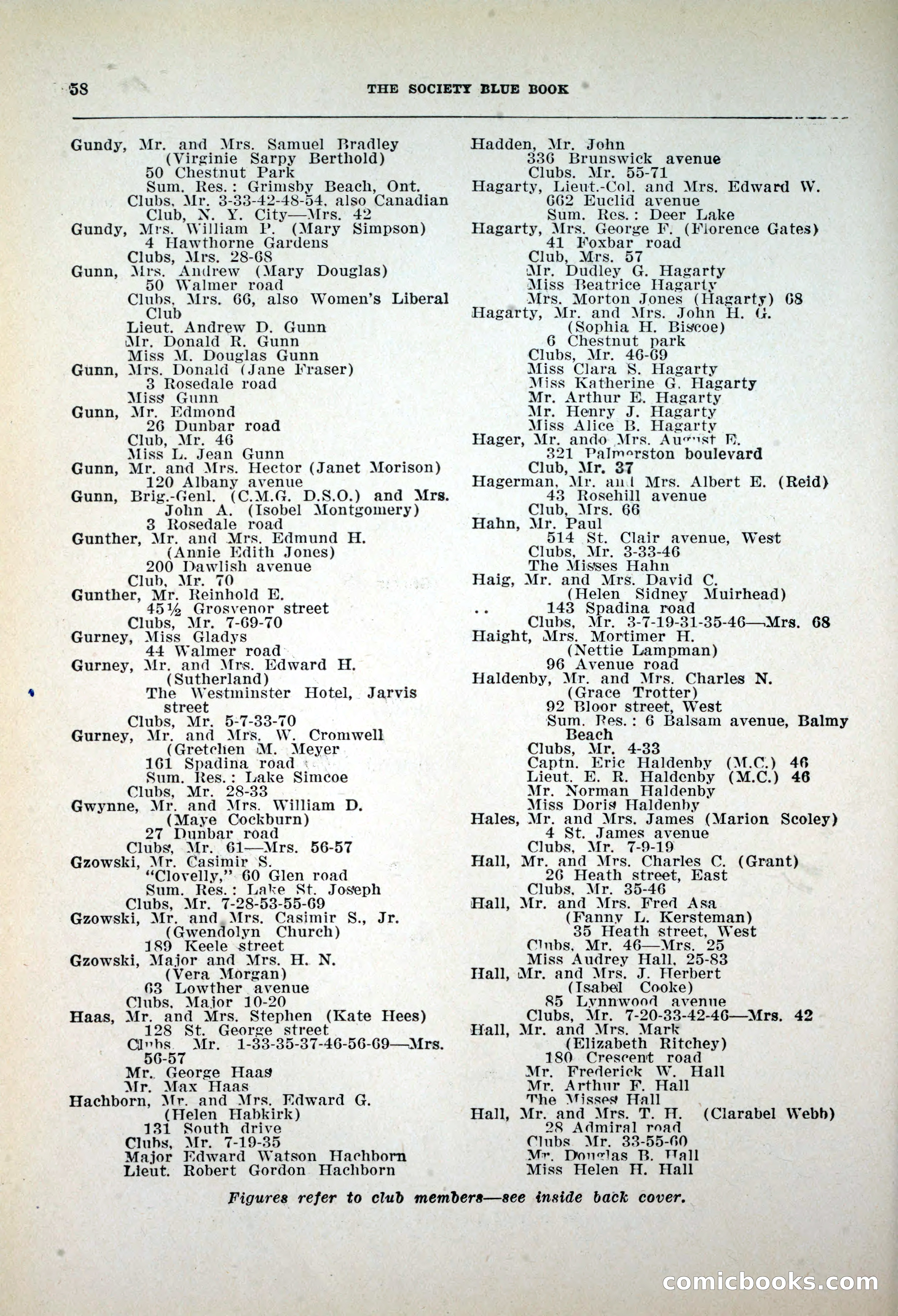 Dau's Blue Book, 1920 — page 58 of 172