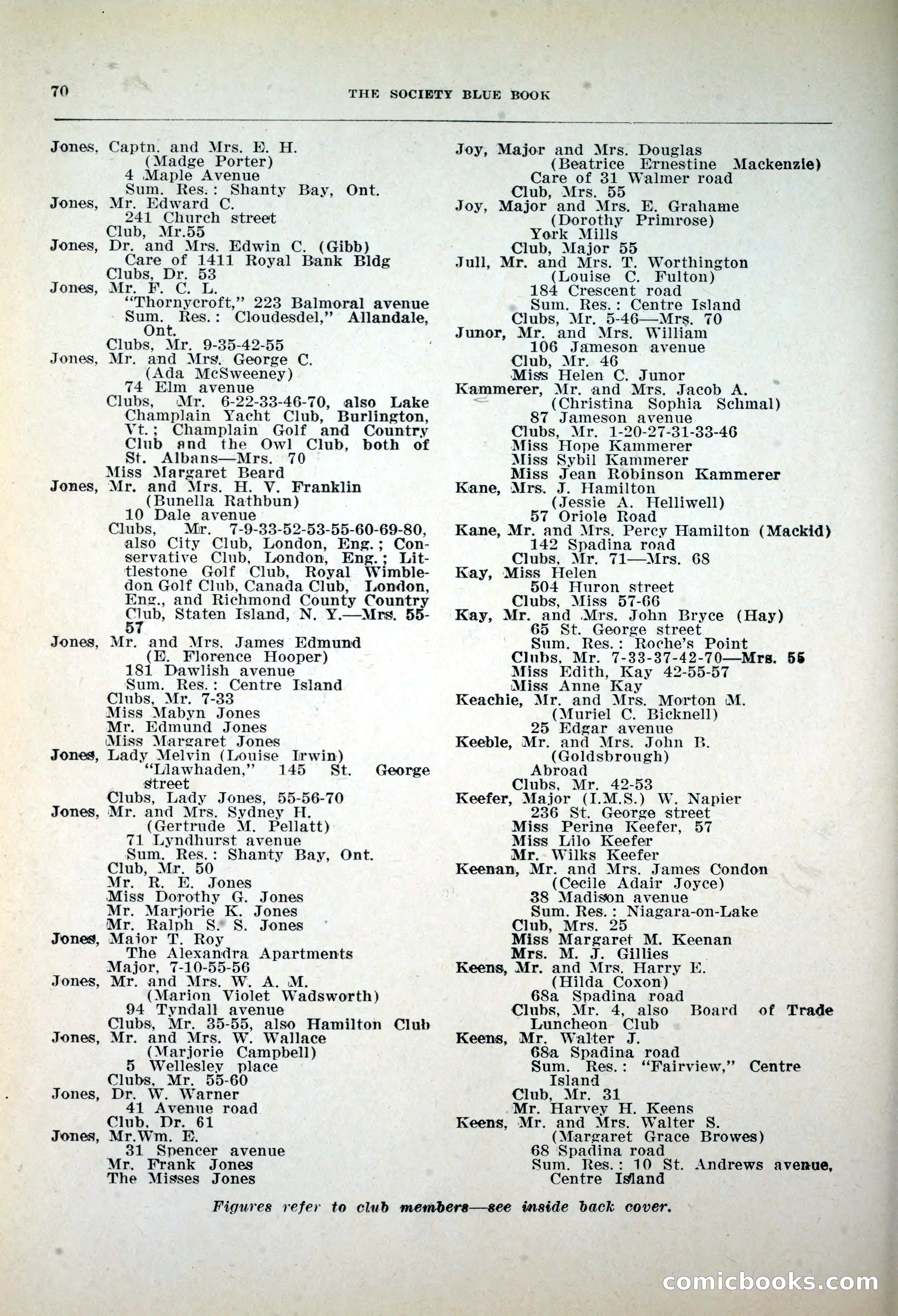 Dau's Blue Book, 1920 — page 70 of 172