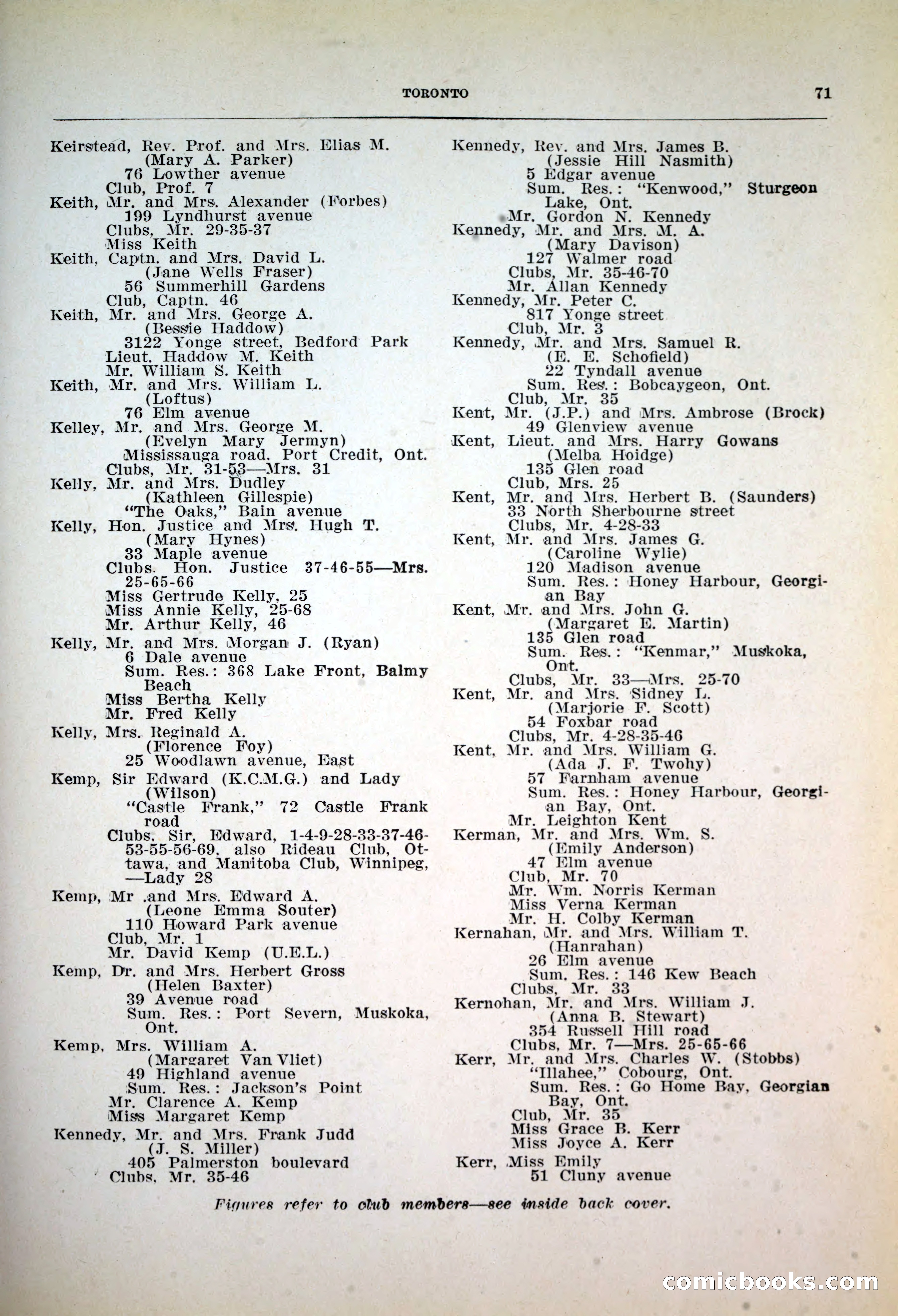 Dau's Blue Book, 1920 — page 71 of 172