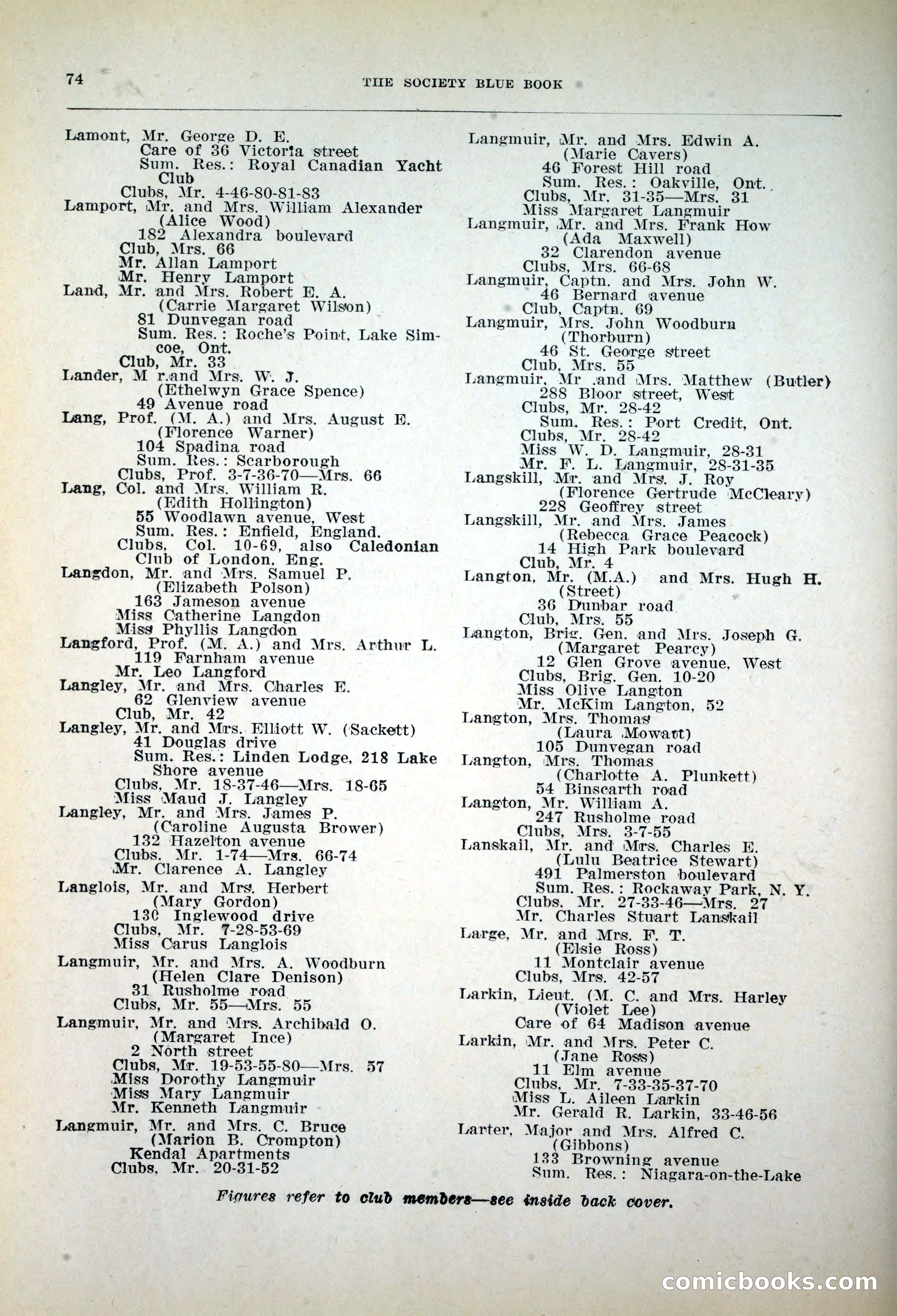 Dau's Blue Book, 1920 — page 74 of 172