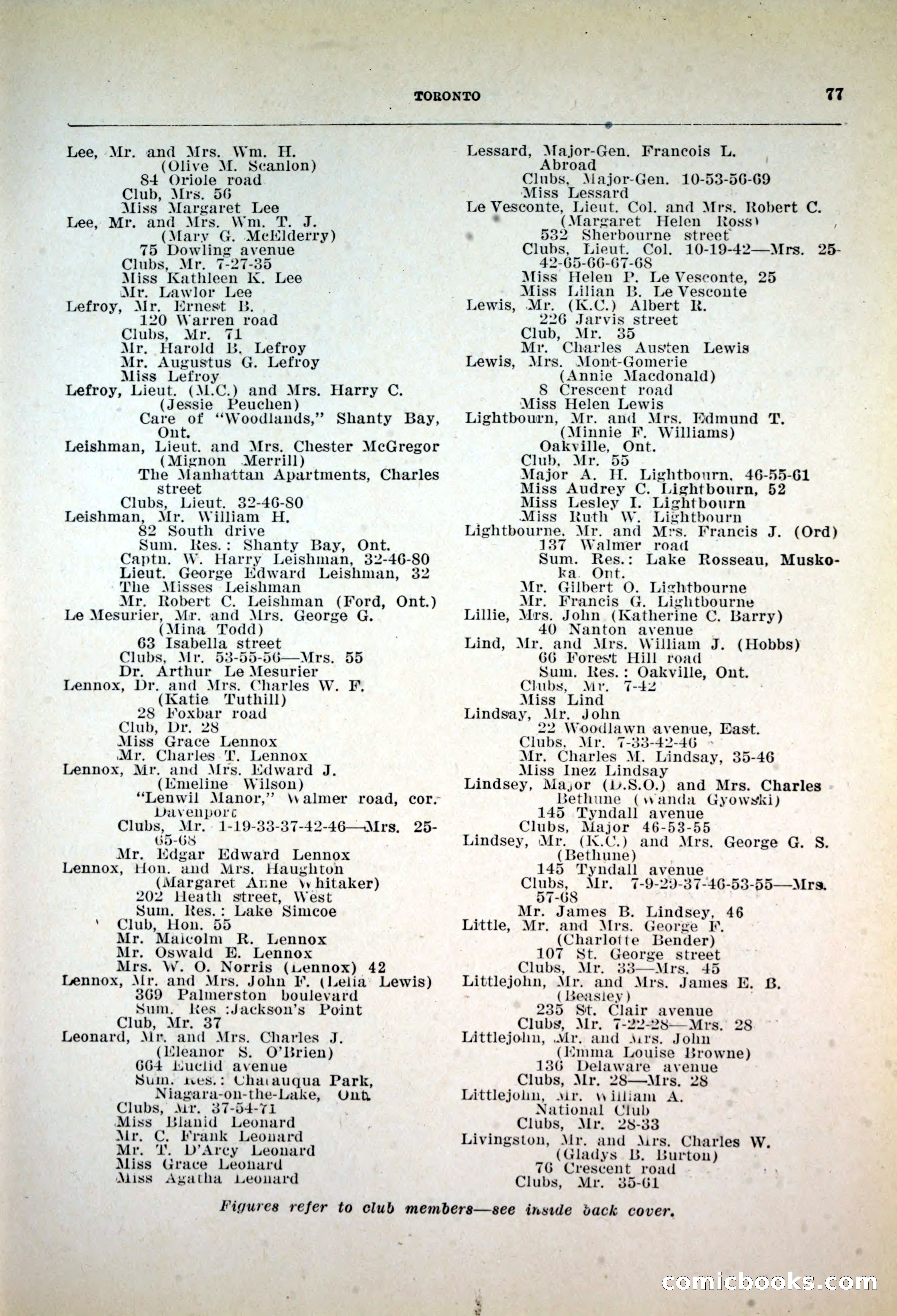 Dau's Blue Book, 1920 — page 77 of 172