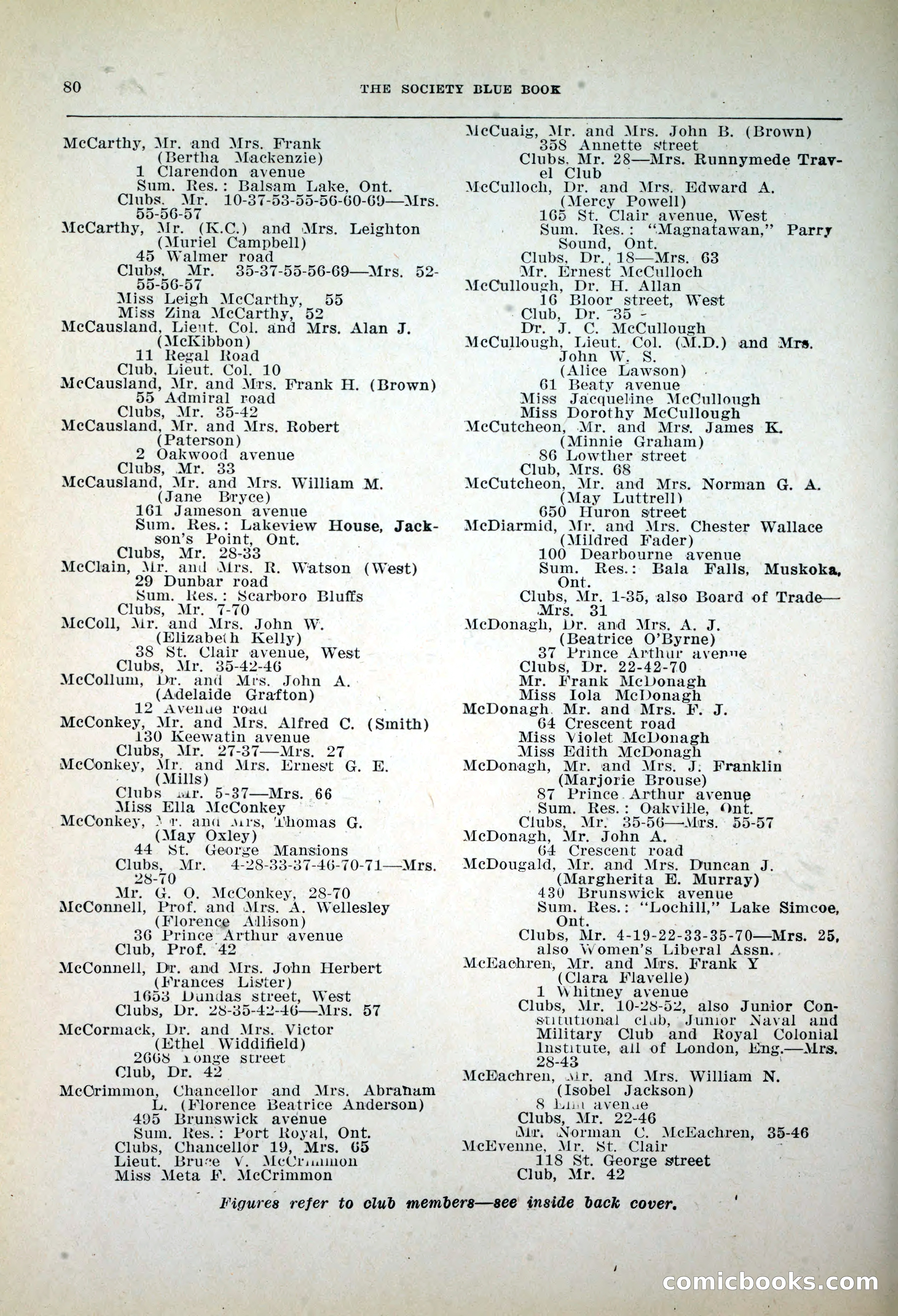 Dau's Blue Book, 1920 — page 80 of 172