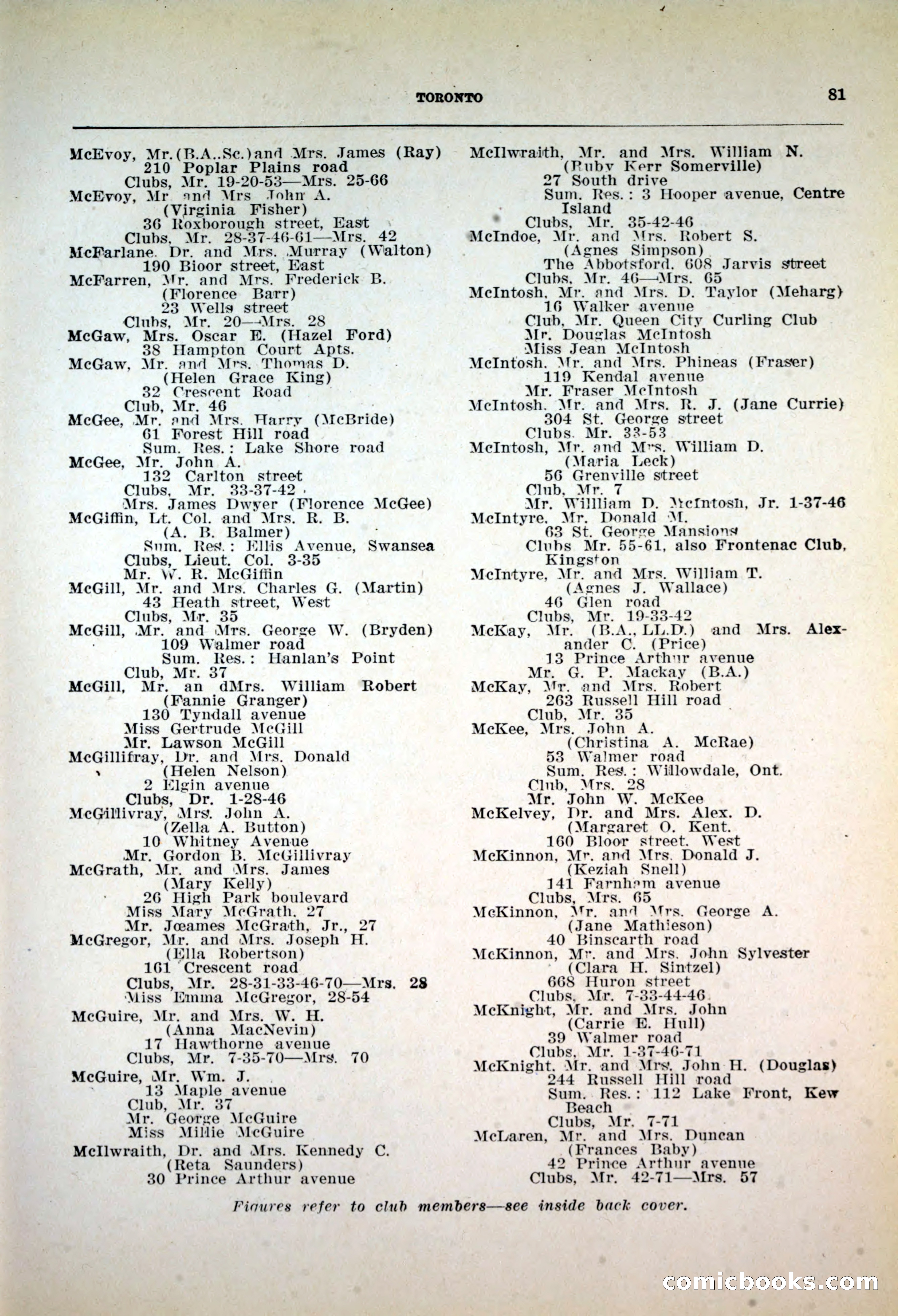 Dau's Blue Book, 1920 — page 81 of 172