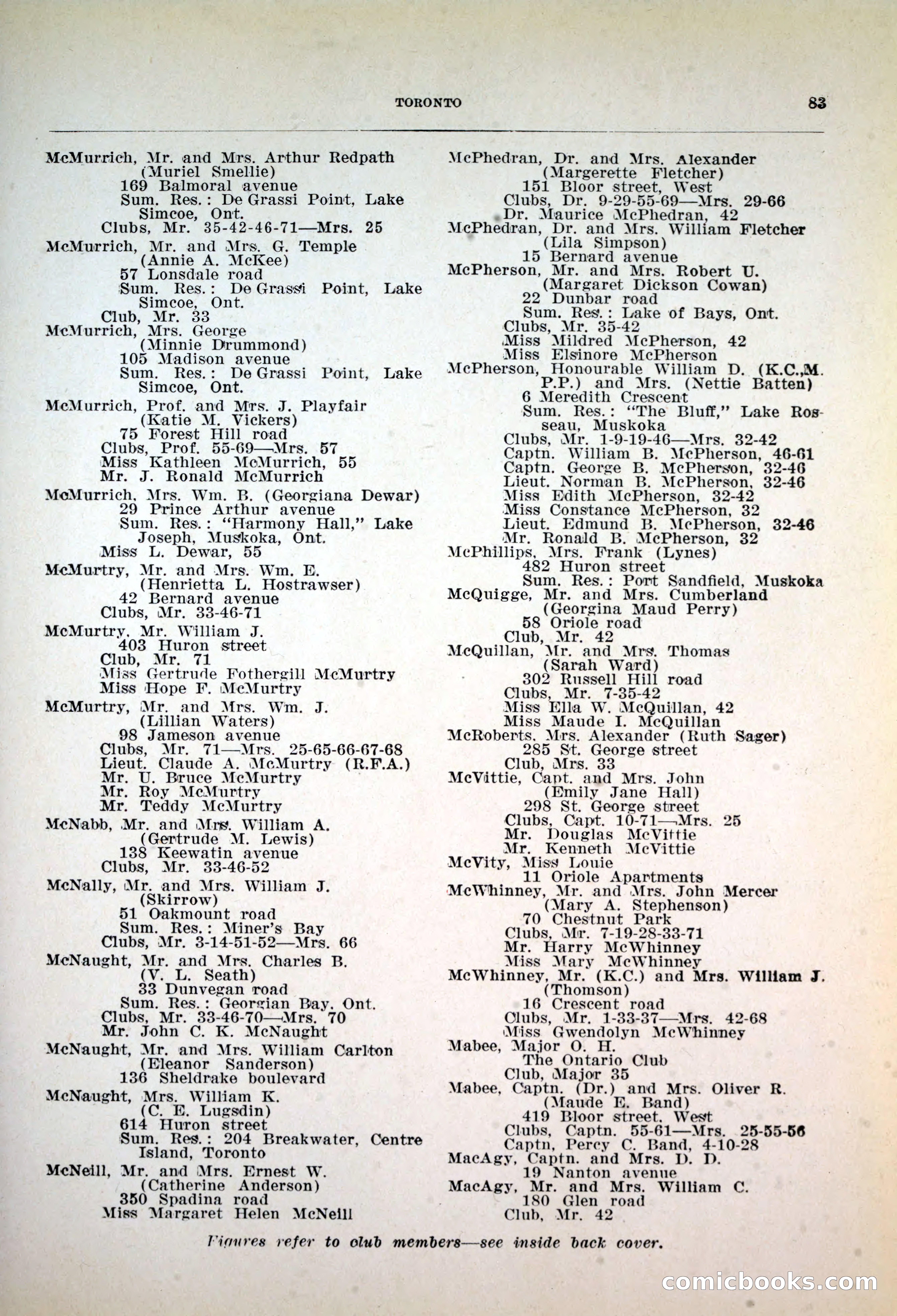 Dau's Blue Book, 1920 — page 83 of 172