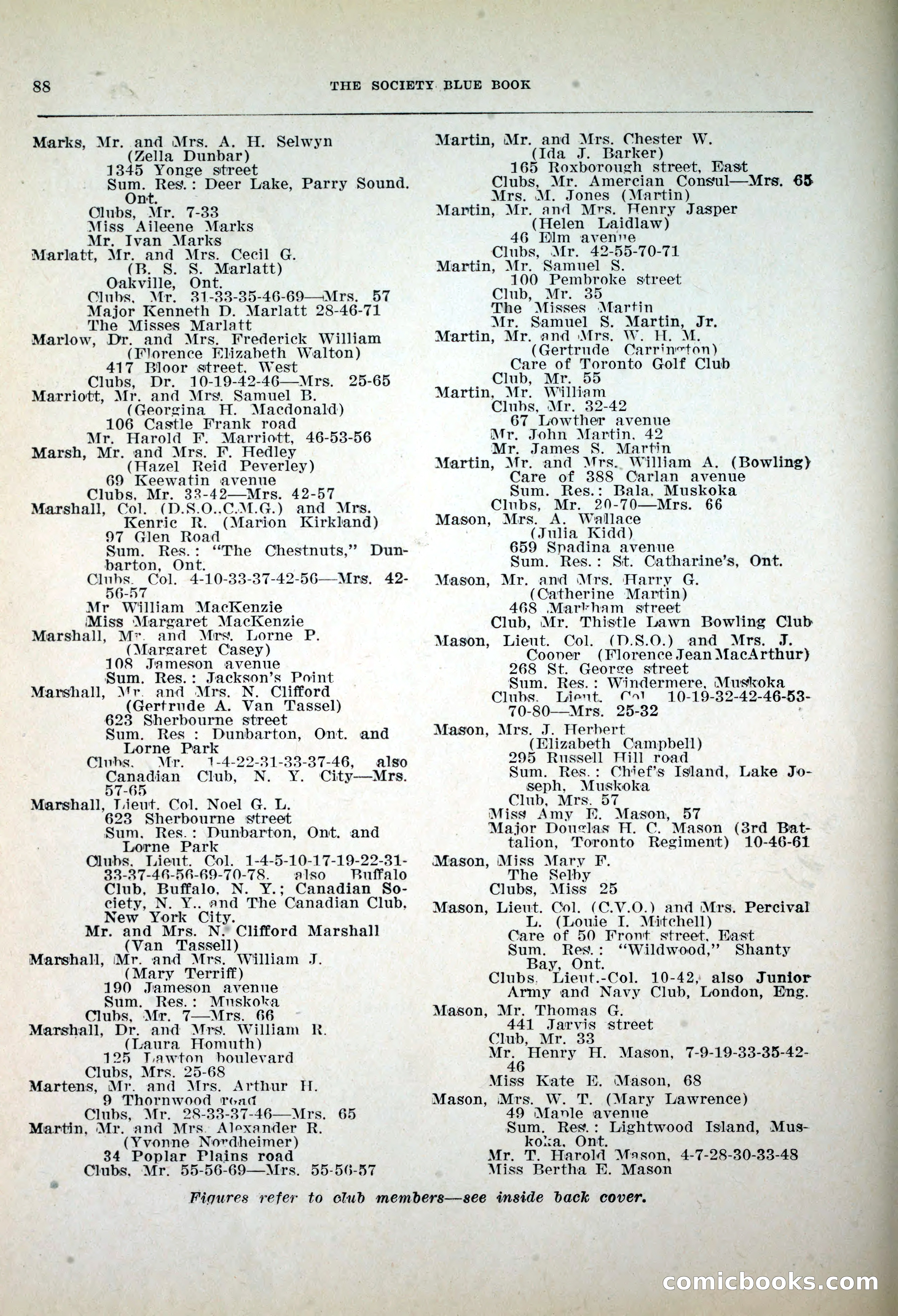Dau's Blue Book, 1920 — page 88 of 172