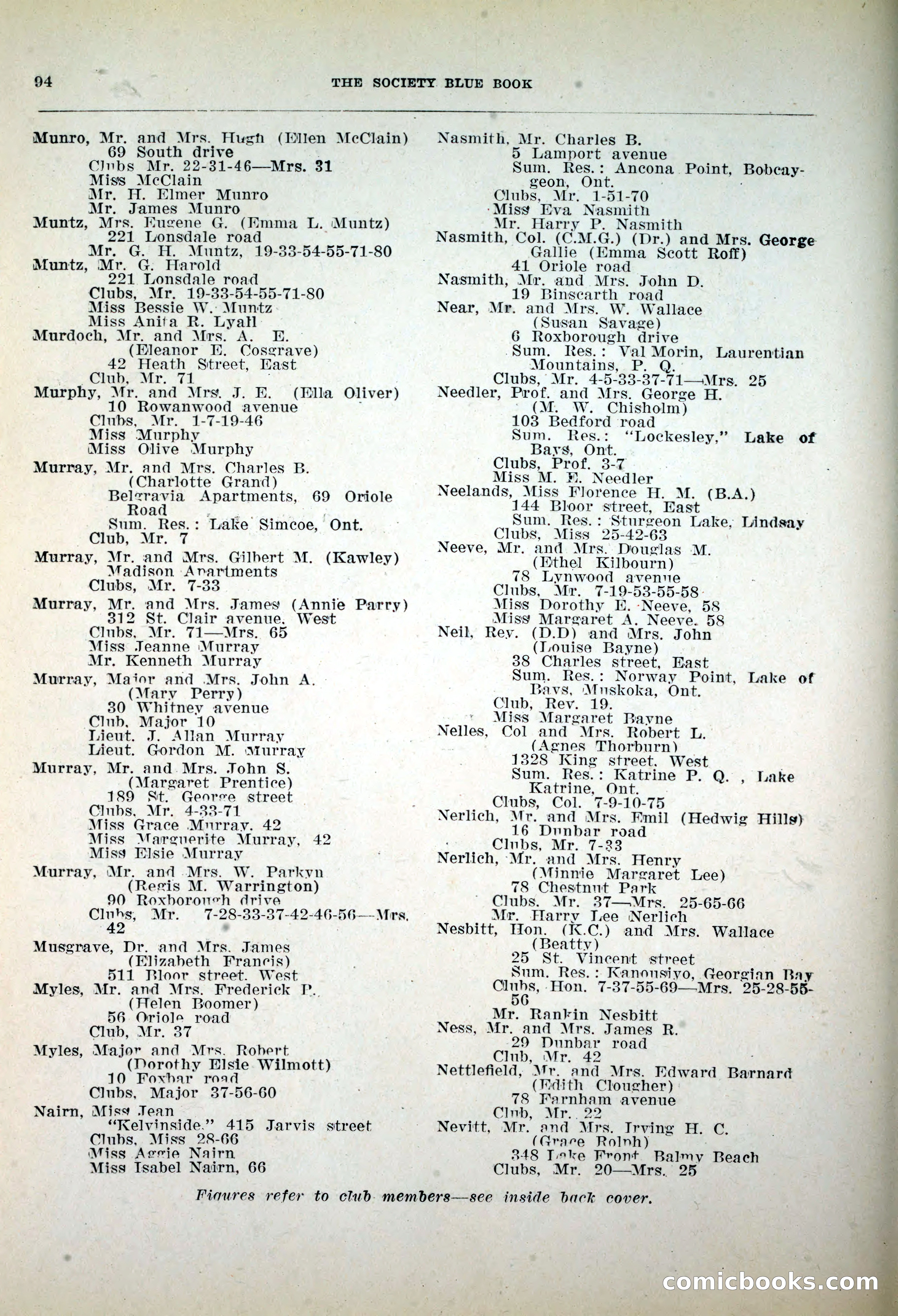 Dau's Blue Book, 1920 — page 94 of 172