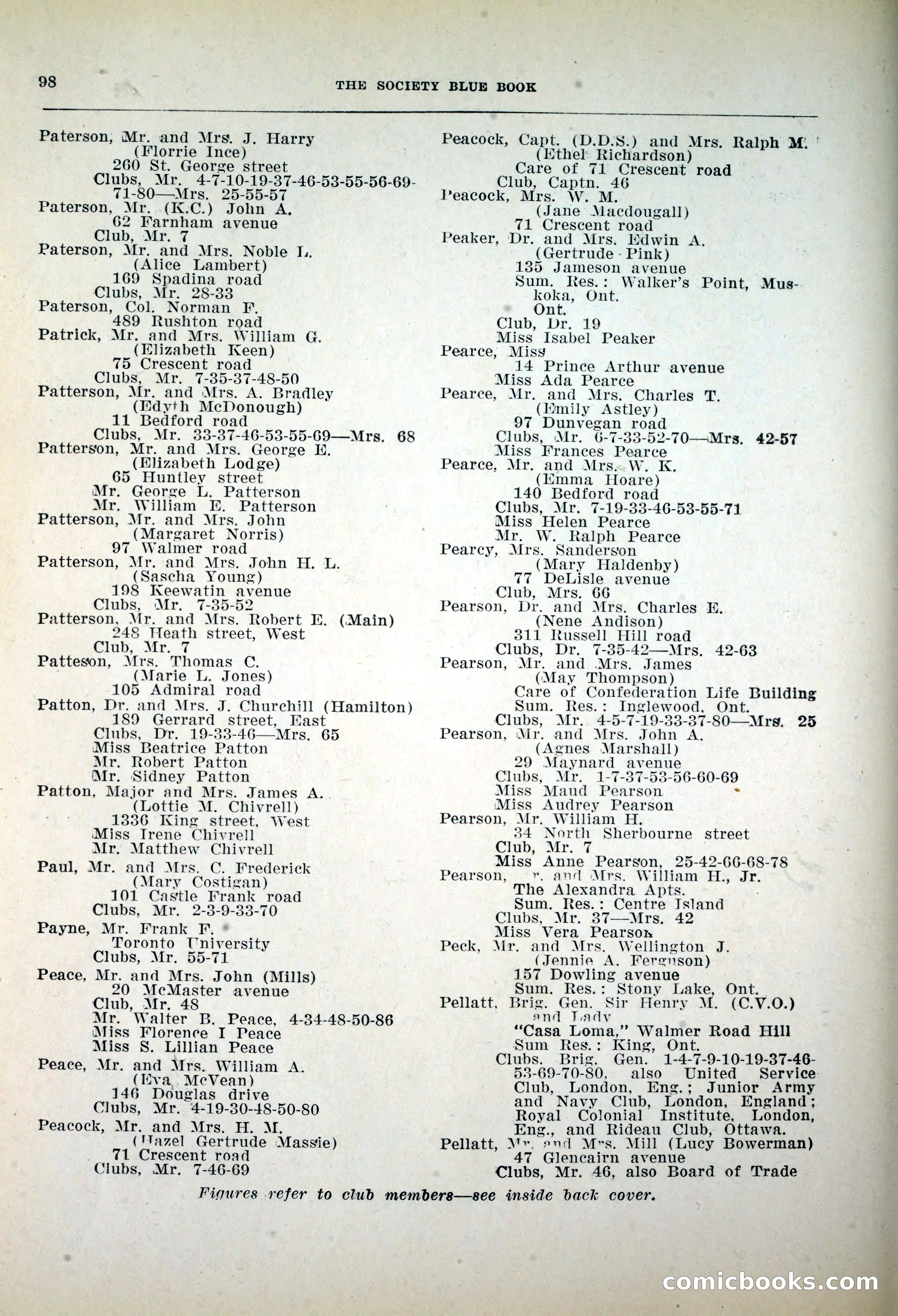 Dau's Blue Book, 1920 — page 98 of 172