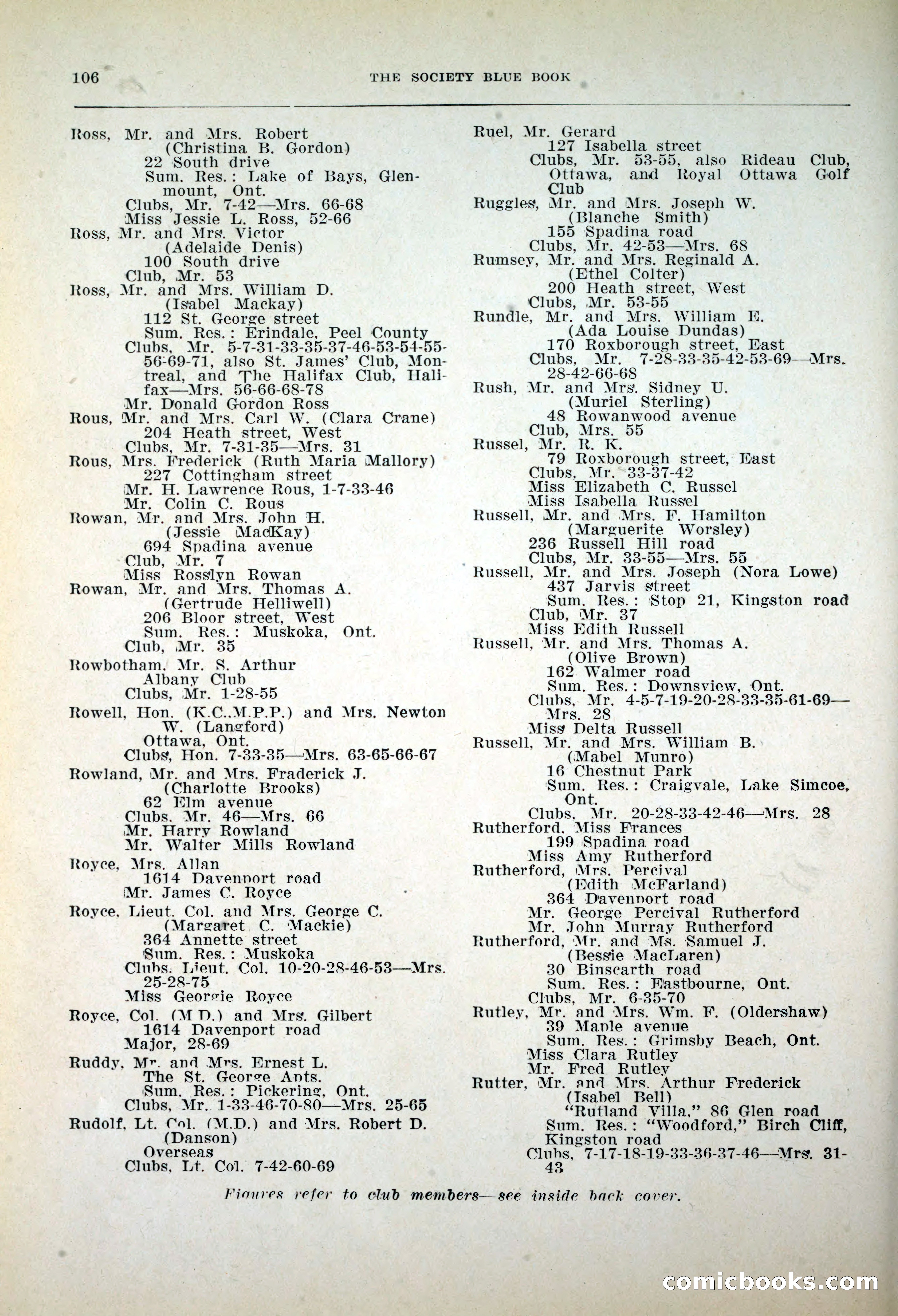 Dau's Blue Book, 1920 — page 106 of 172