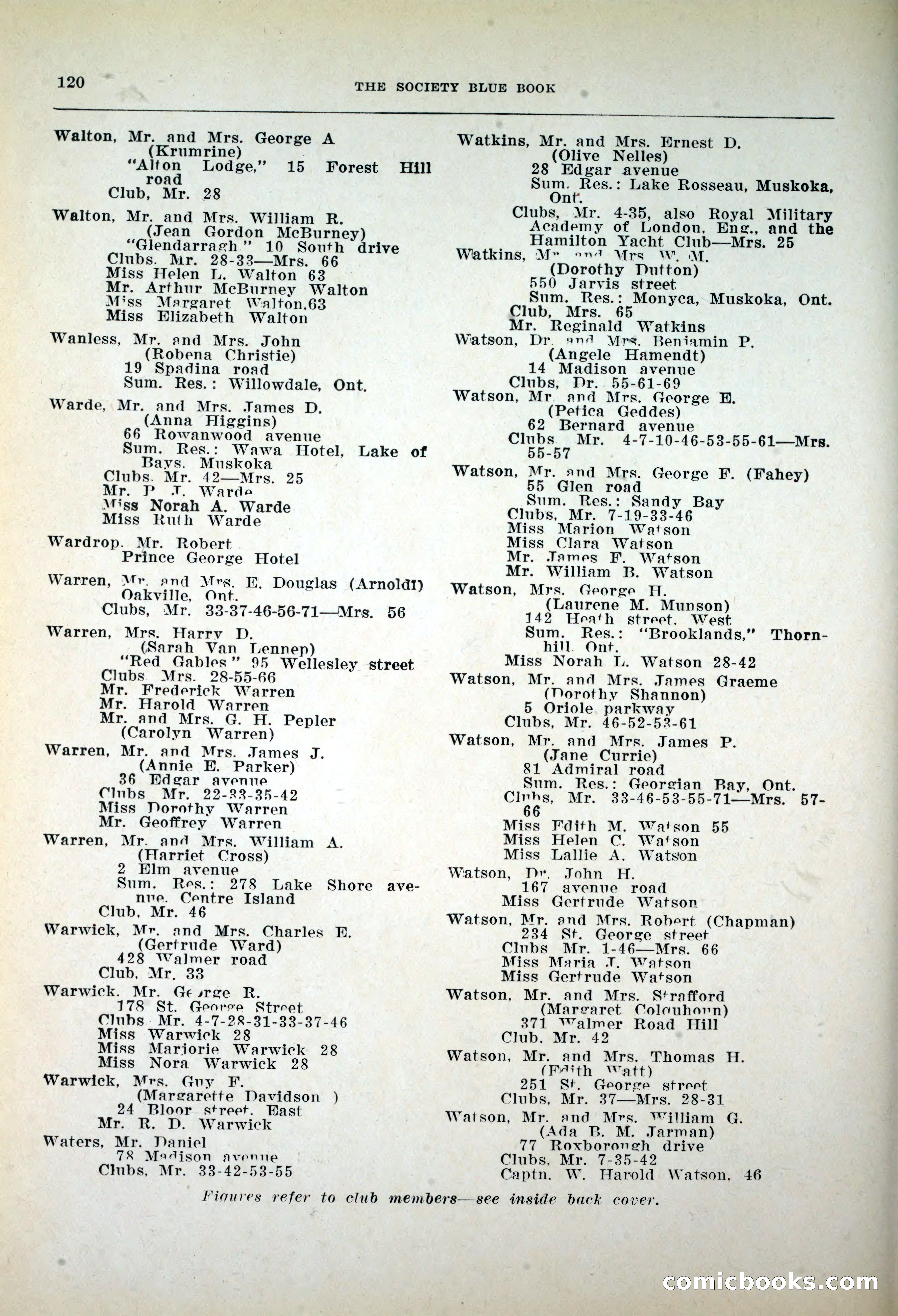 Dau's Blue Book, 1920 — page 120 of 172