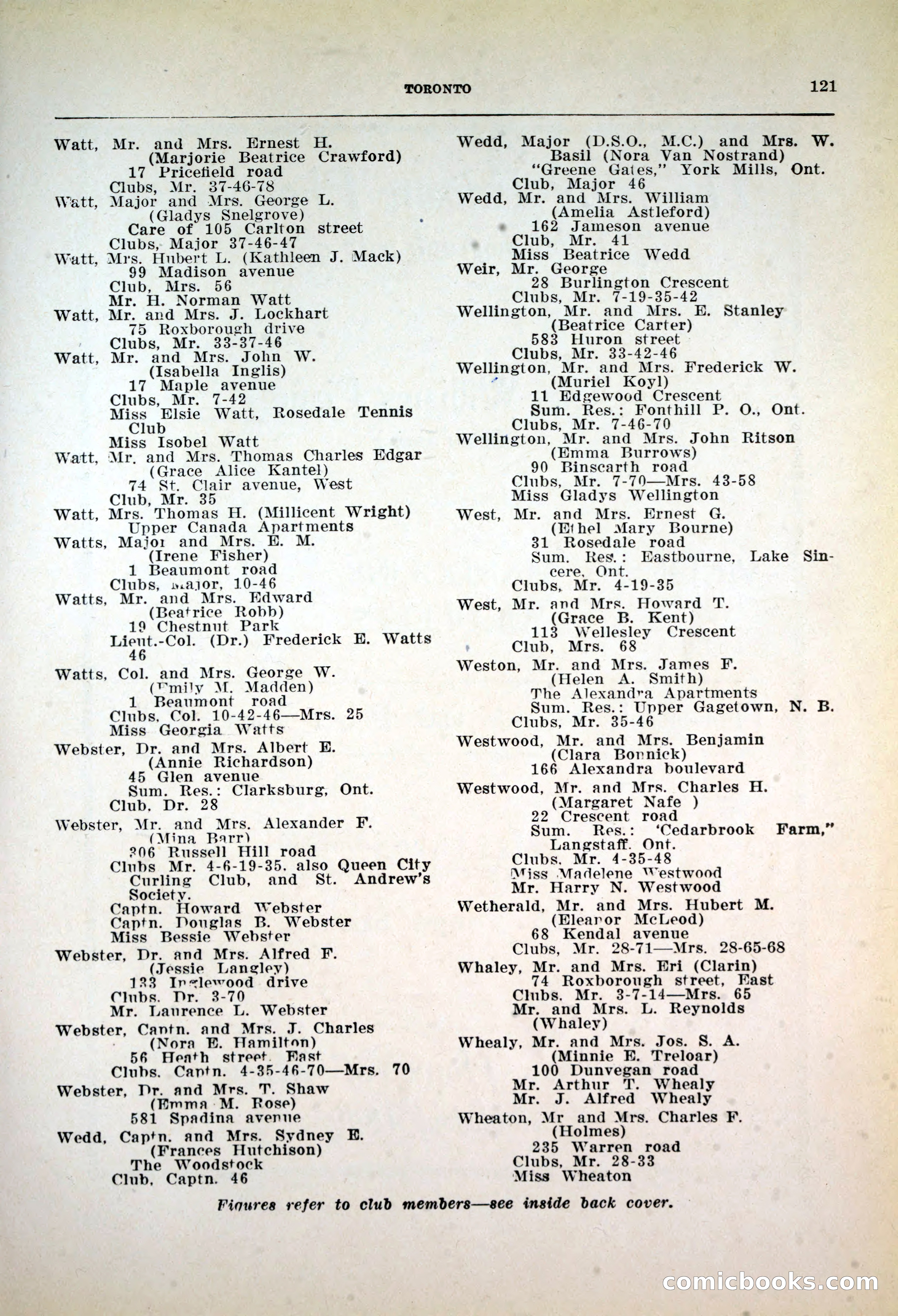 Dau's Blue Book, 1920 — page 121 of 172
