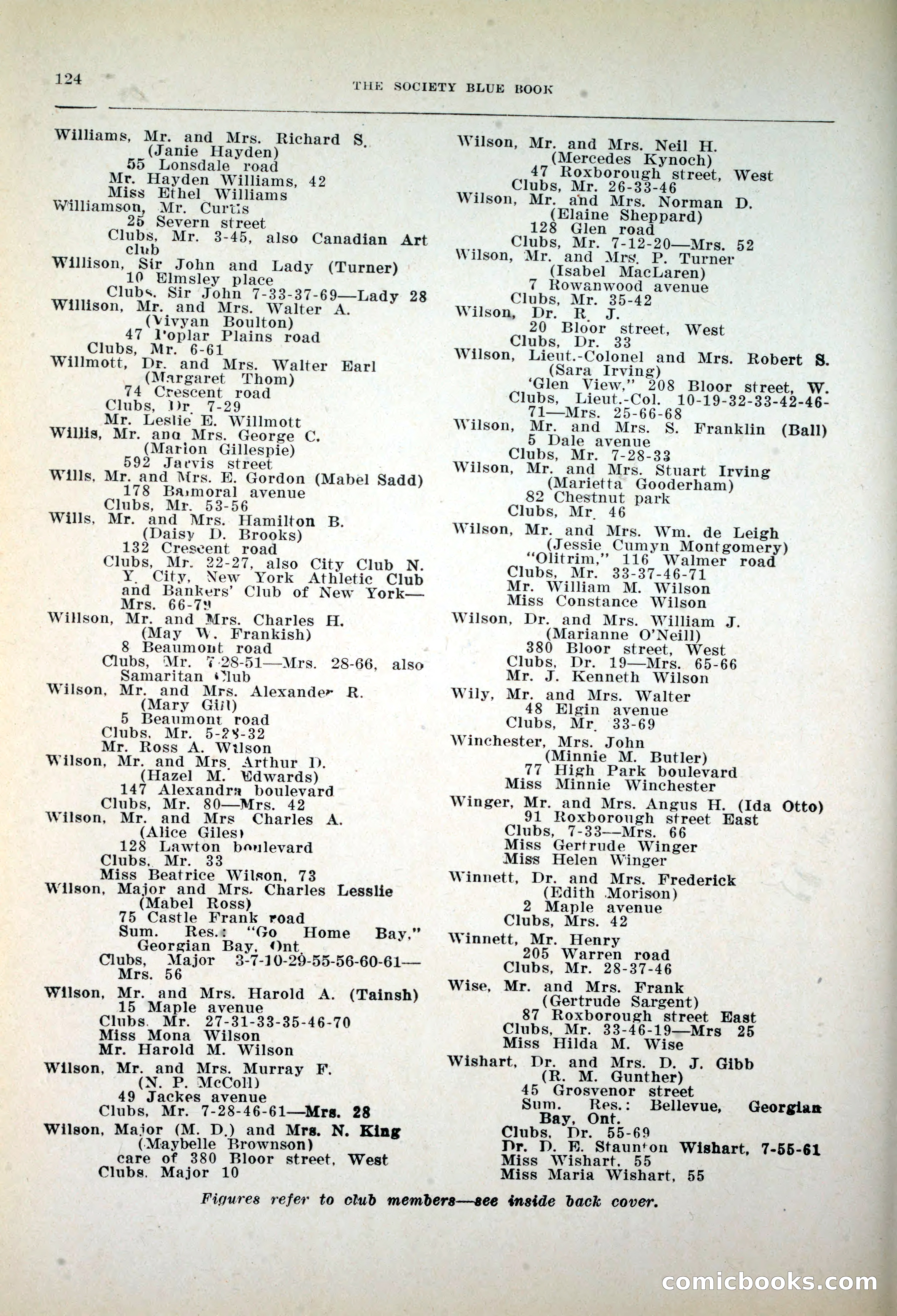 Dau's Blue Book, 1920 — page 124 of 172