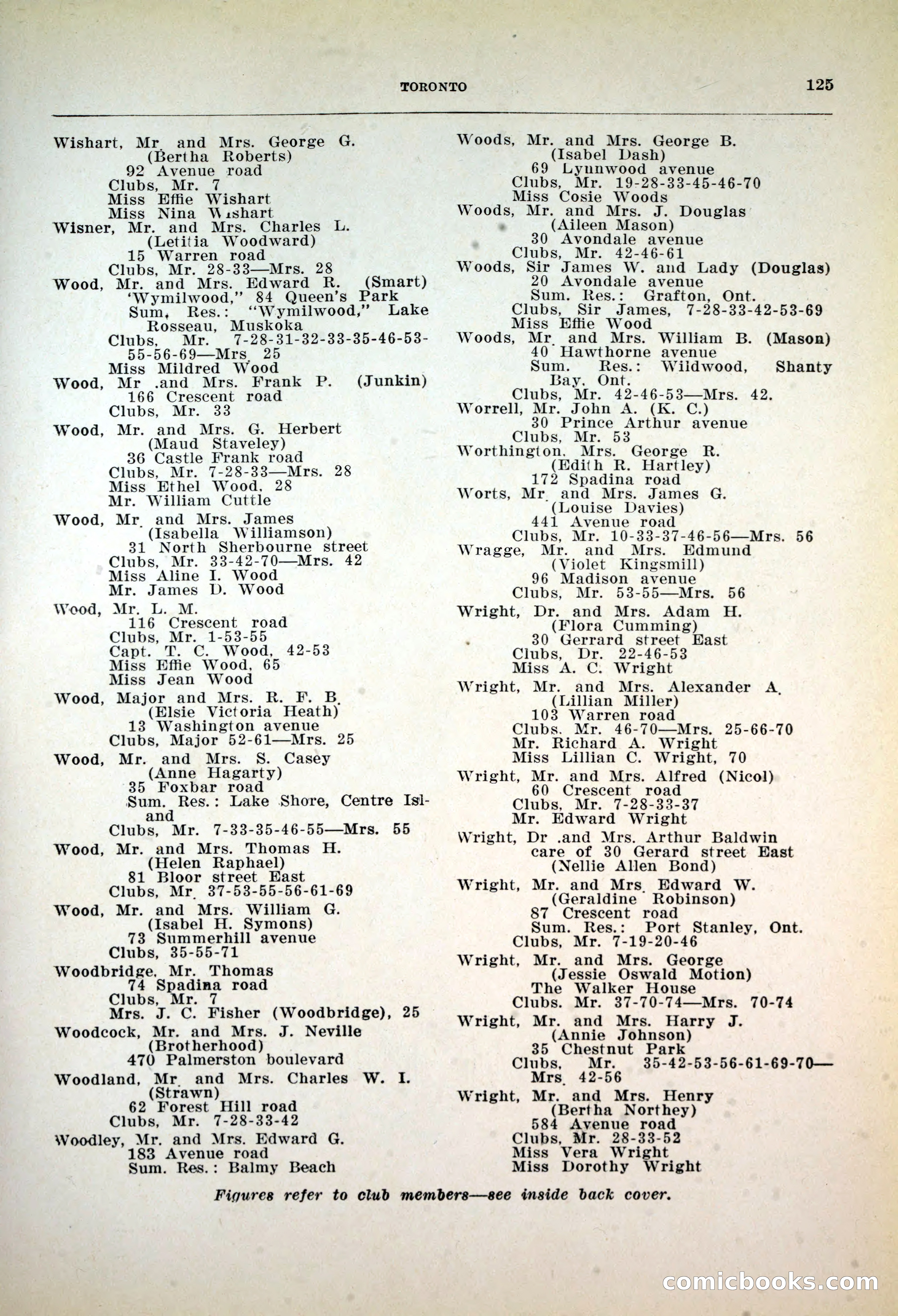 Dau's Blue Book, 1920 — page 125 of 172