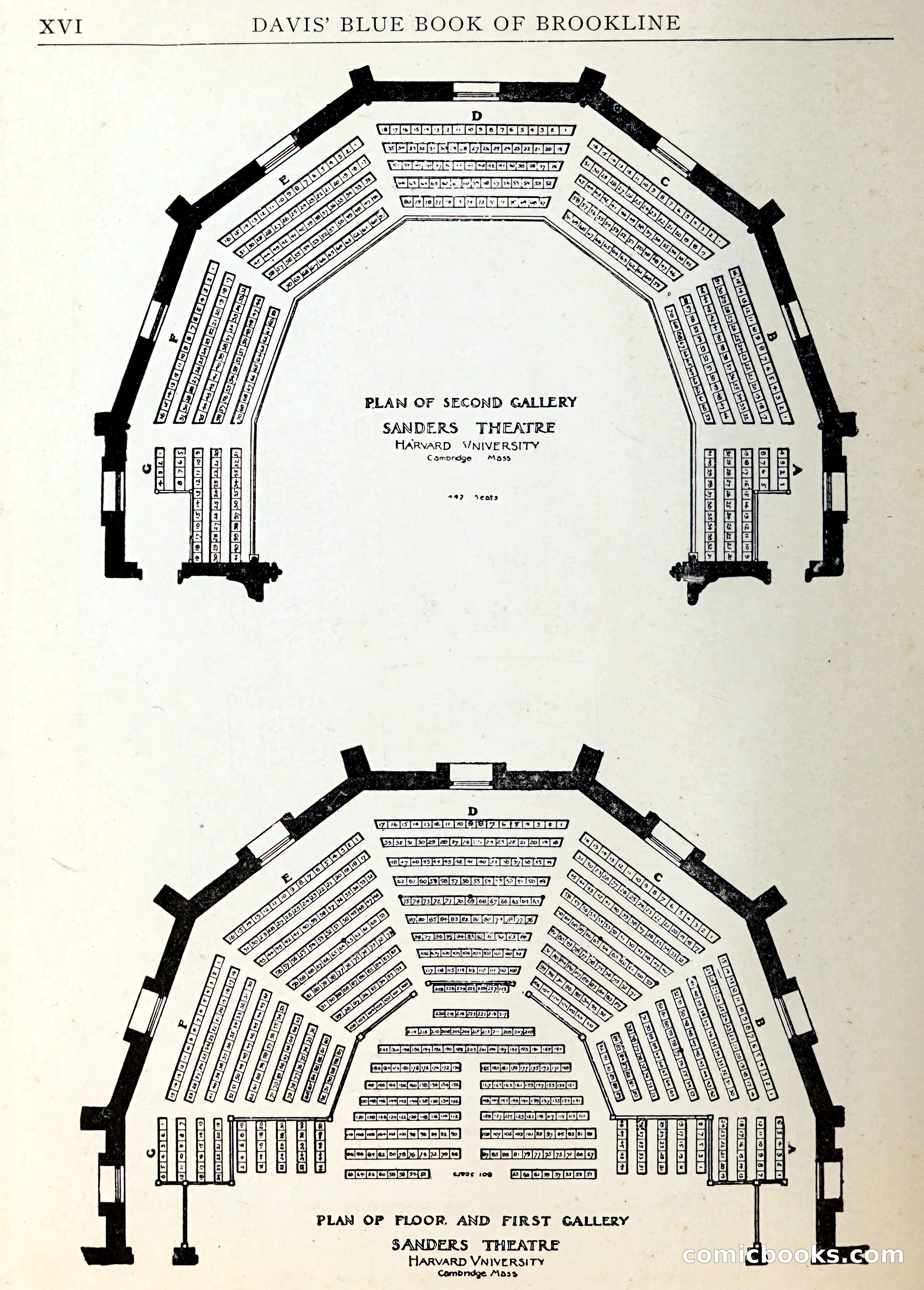 Davis' Blue Book of Brookline — page 251 of 253