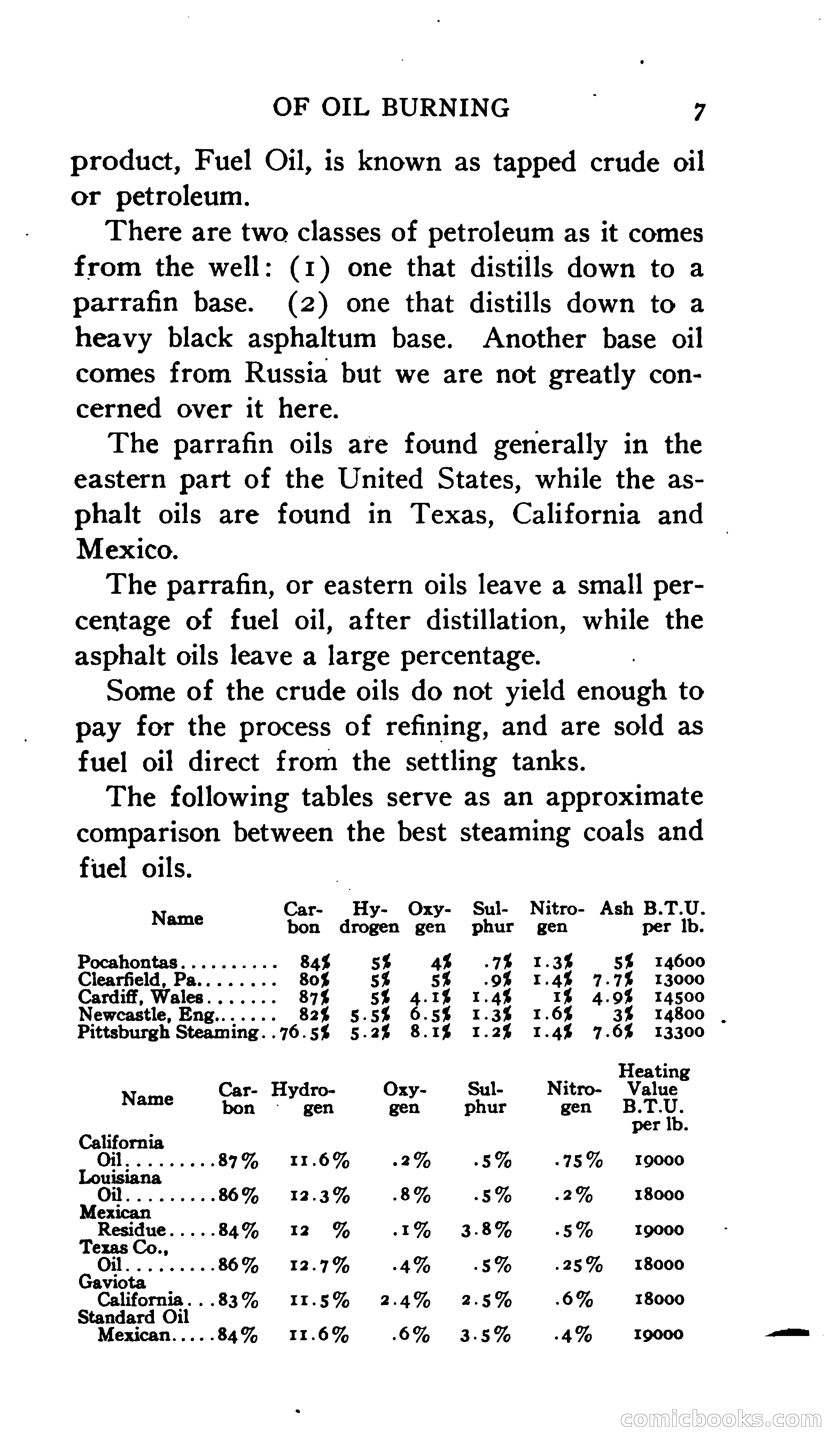 The Blue Book of Oil Burning and Burners — page 15 of 119