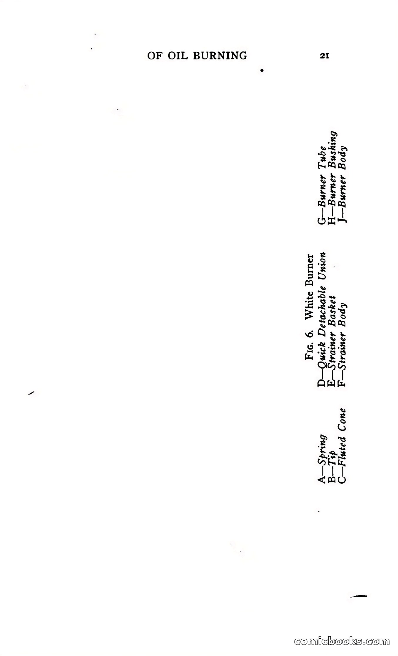 The Blue Book of Oil Burning and Burners — page 29 of 119