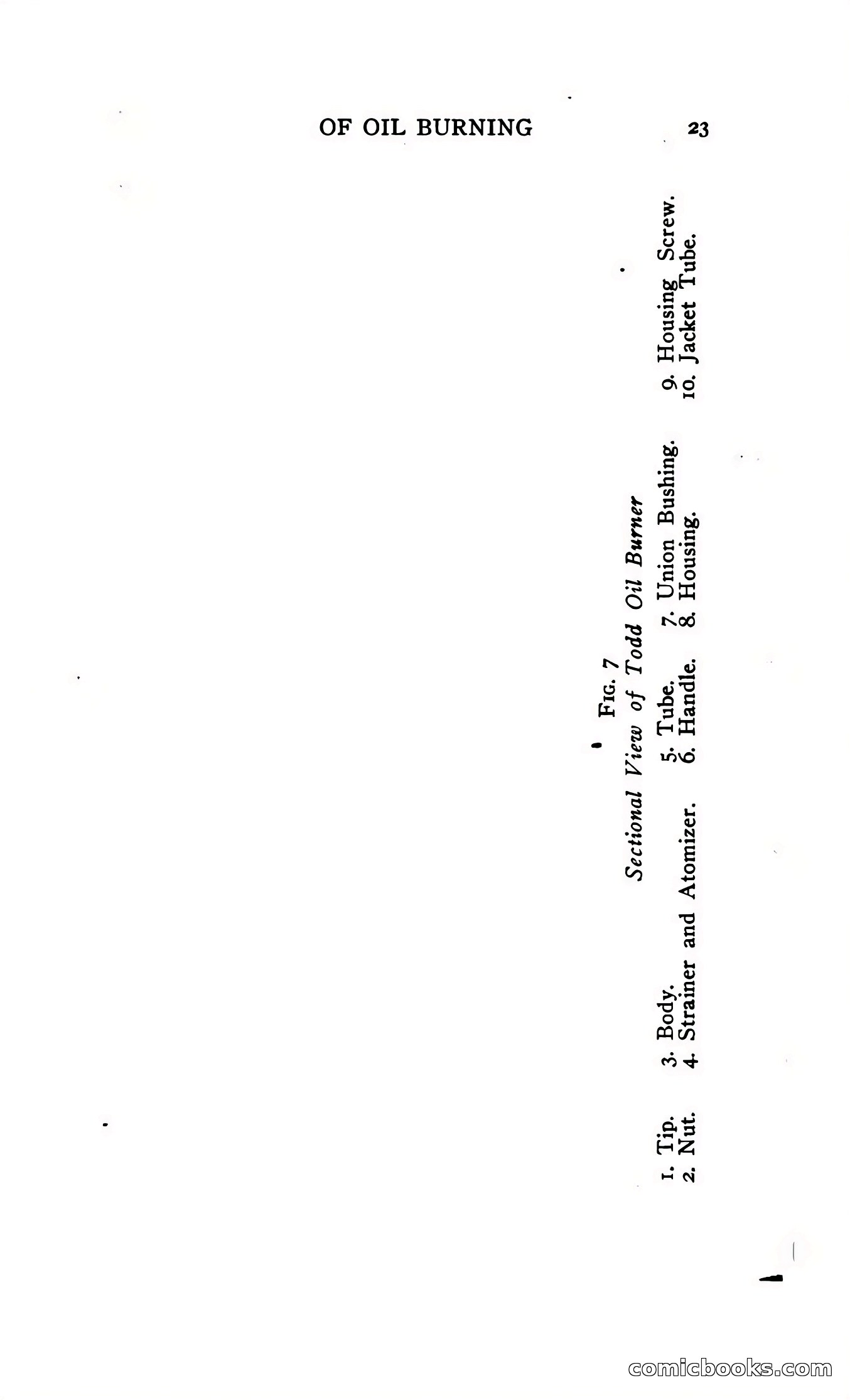The Blue Book of Oil Burning and Burners — page 31 of 119