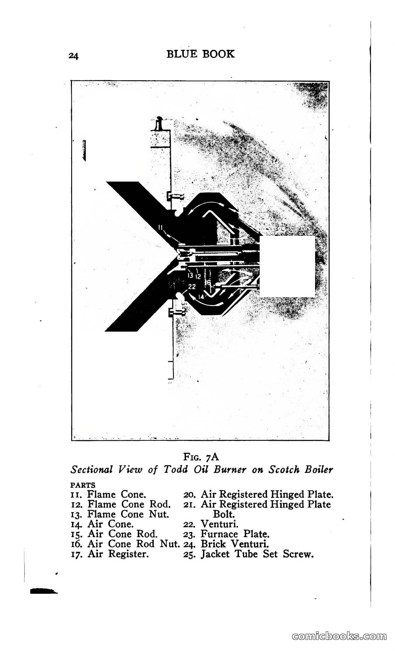 The Blue Book of Oil Burning and Burners — page 32 of 119