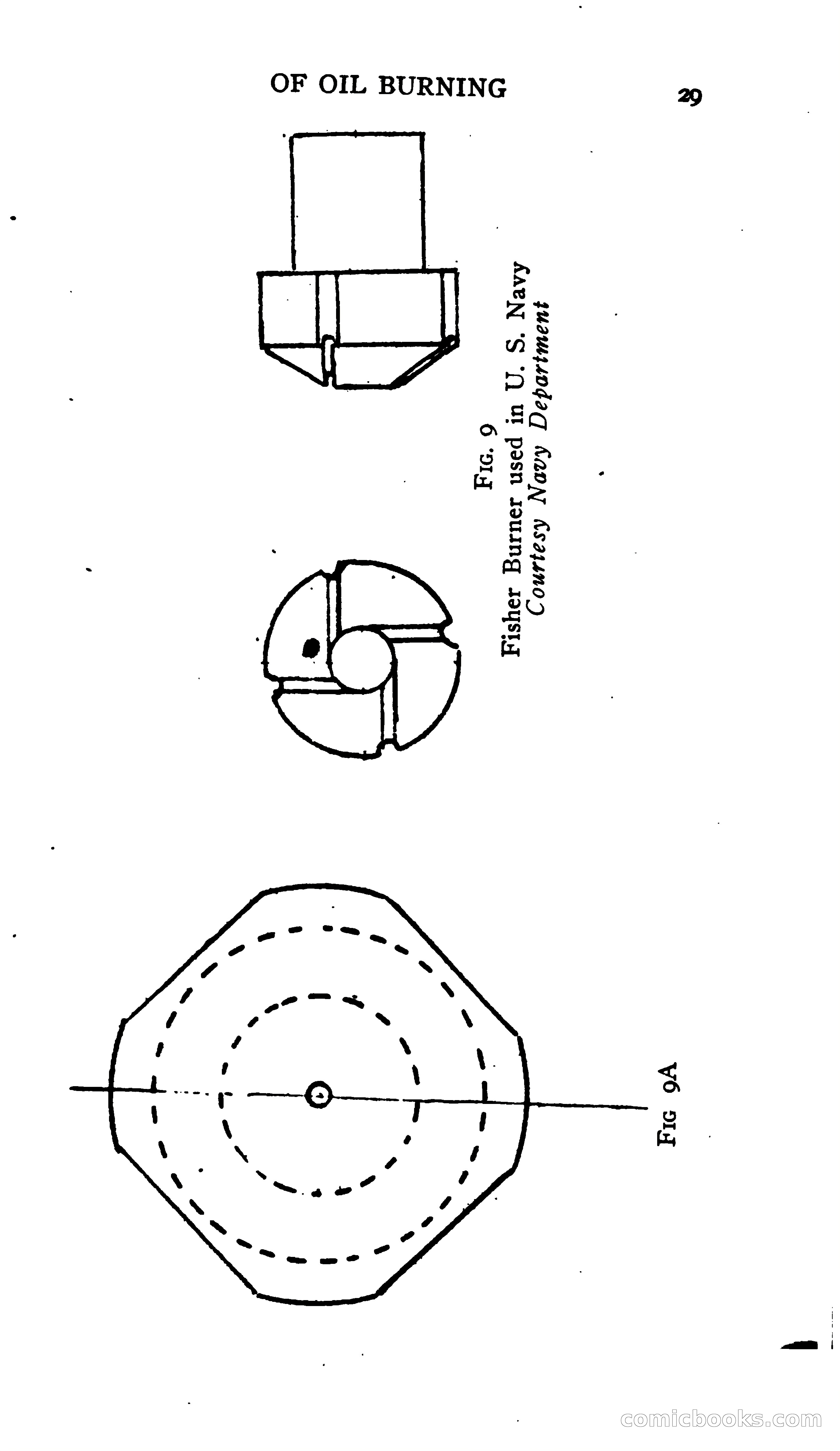 The Blue Book of Oil Burning and Burners — page 37 of 119
