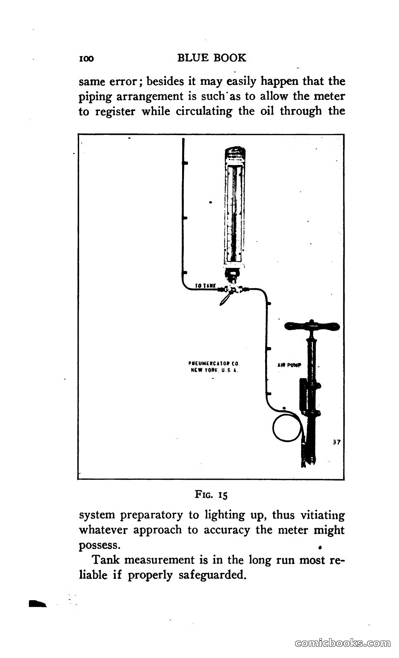 The Blue Book of Oil Burning and Burners — page 108 of 119