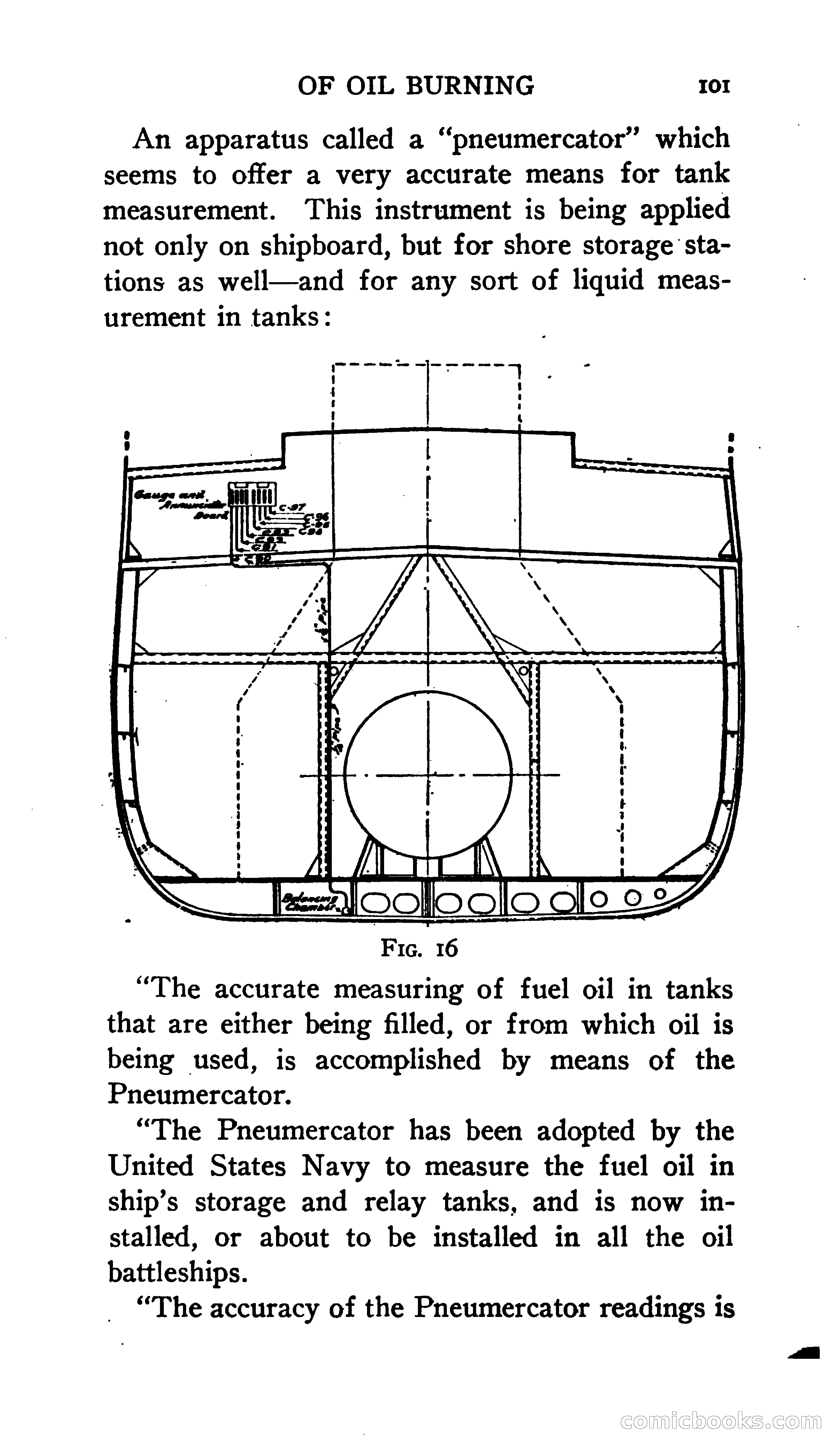 The Blue Book of Oil Burning and Burners — page 109 of 119