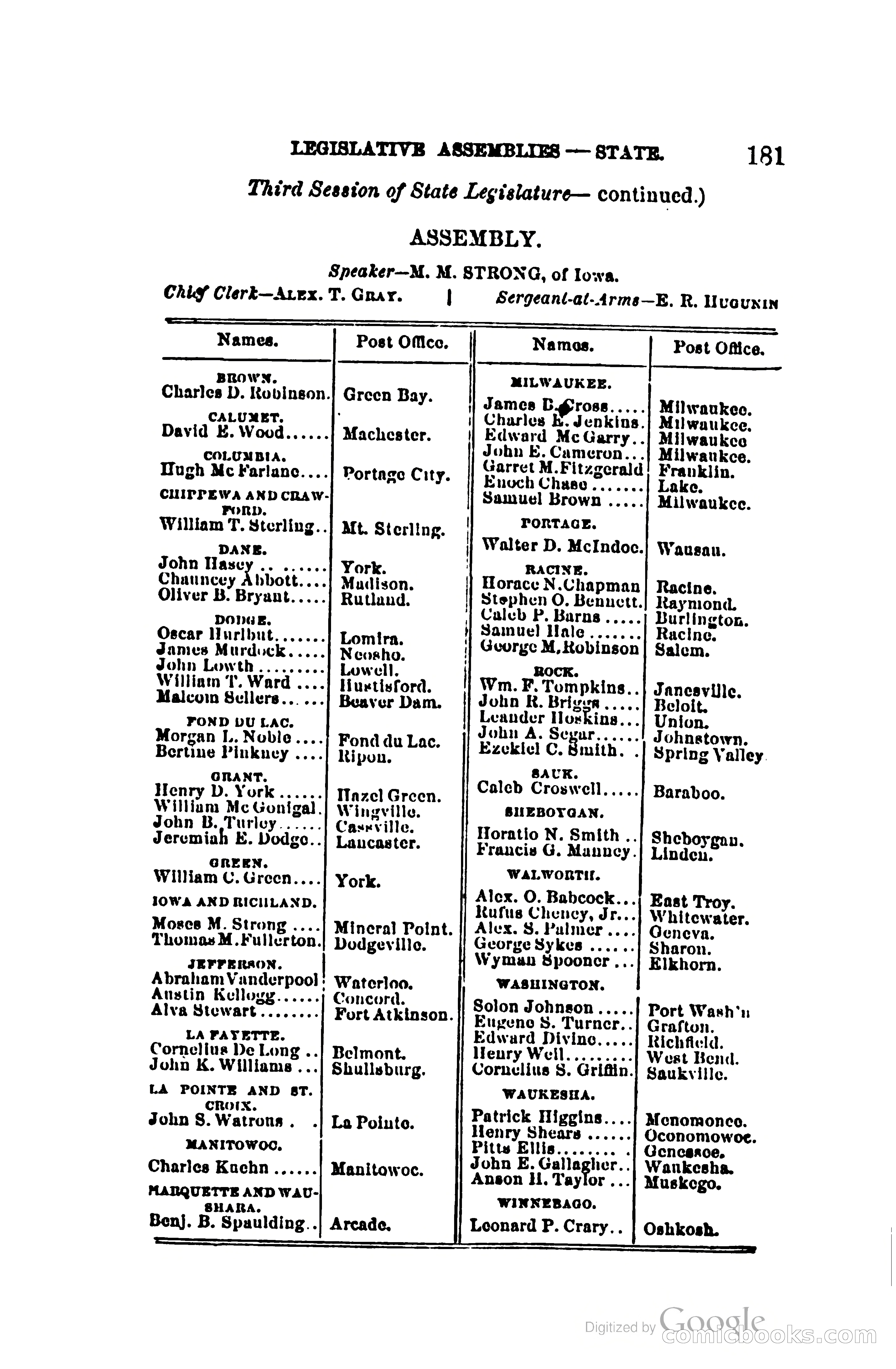 The Wisconsin Blue Book — page 204 of 398