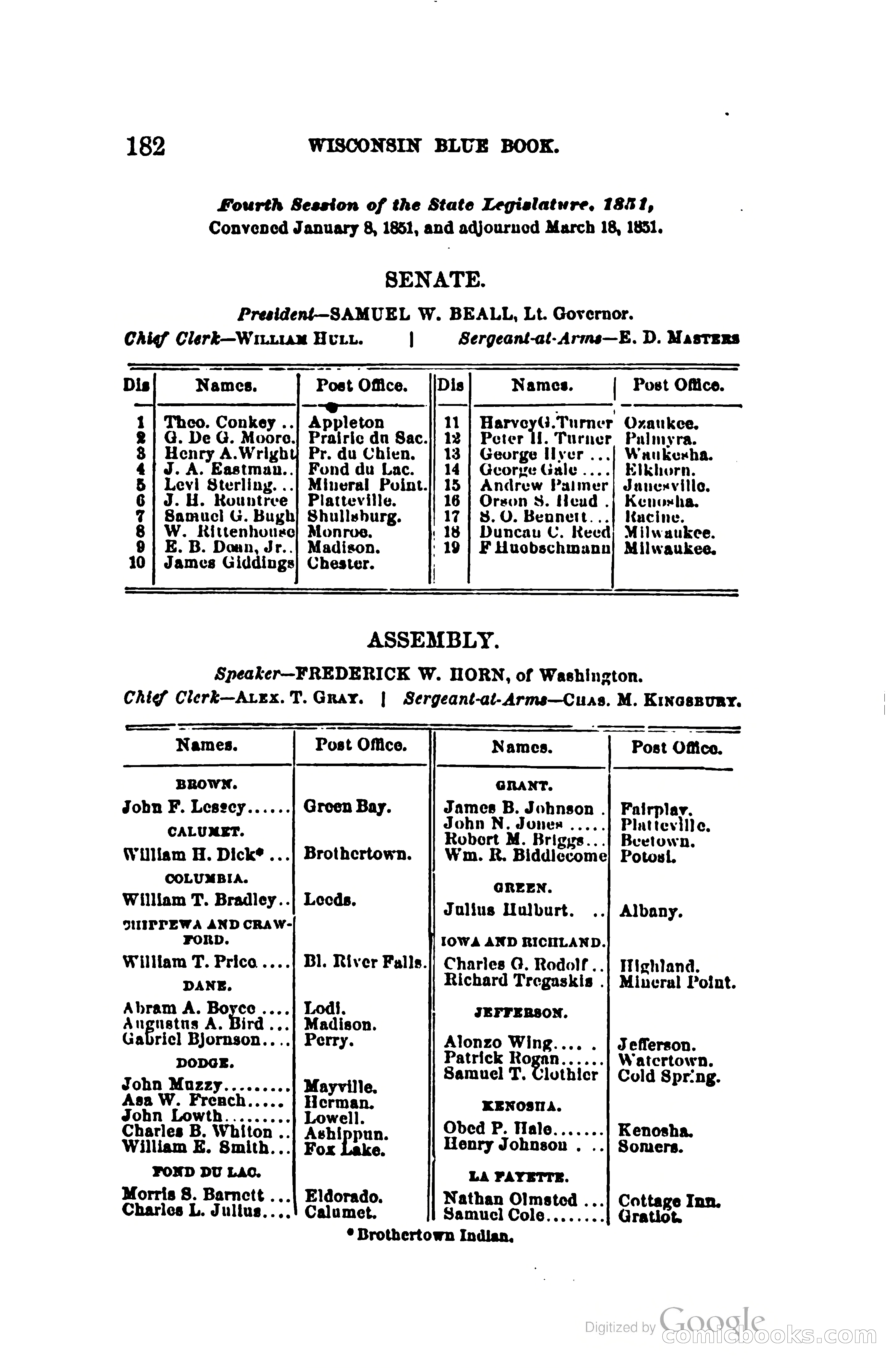 The Wisconsin Blue Book — page 205 of 398