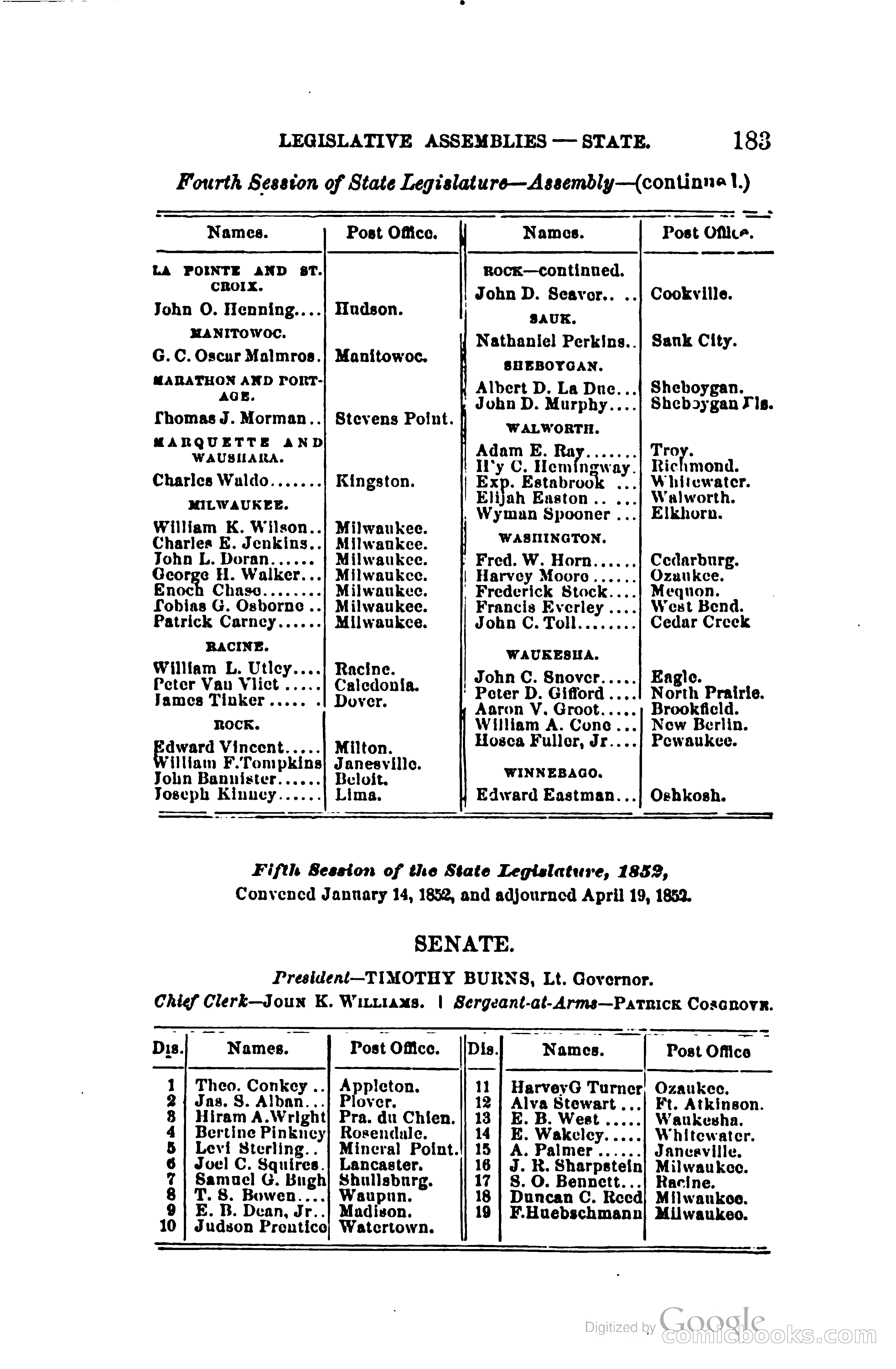 The Wisconsin Blue Book — page 206 of 398