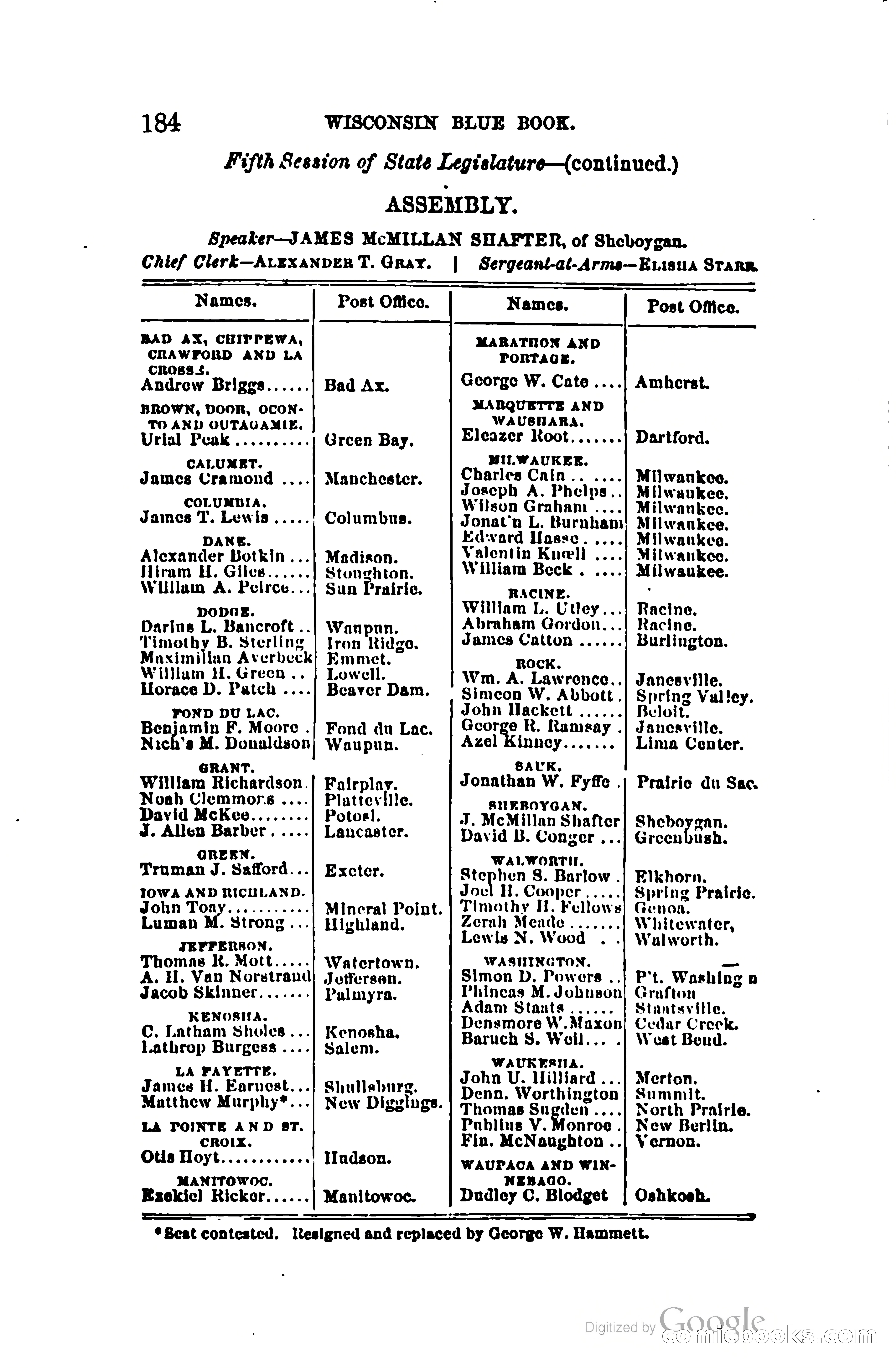 The Wisconsin Blue Book — page 207 of 398