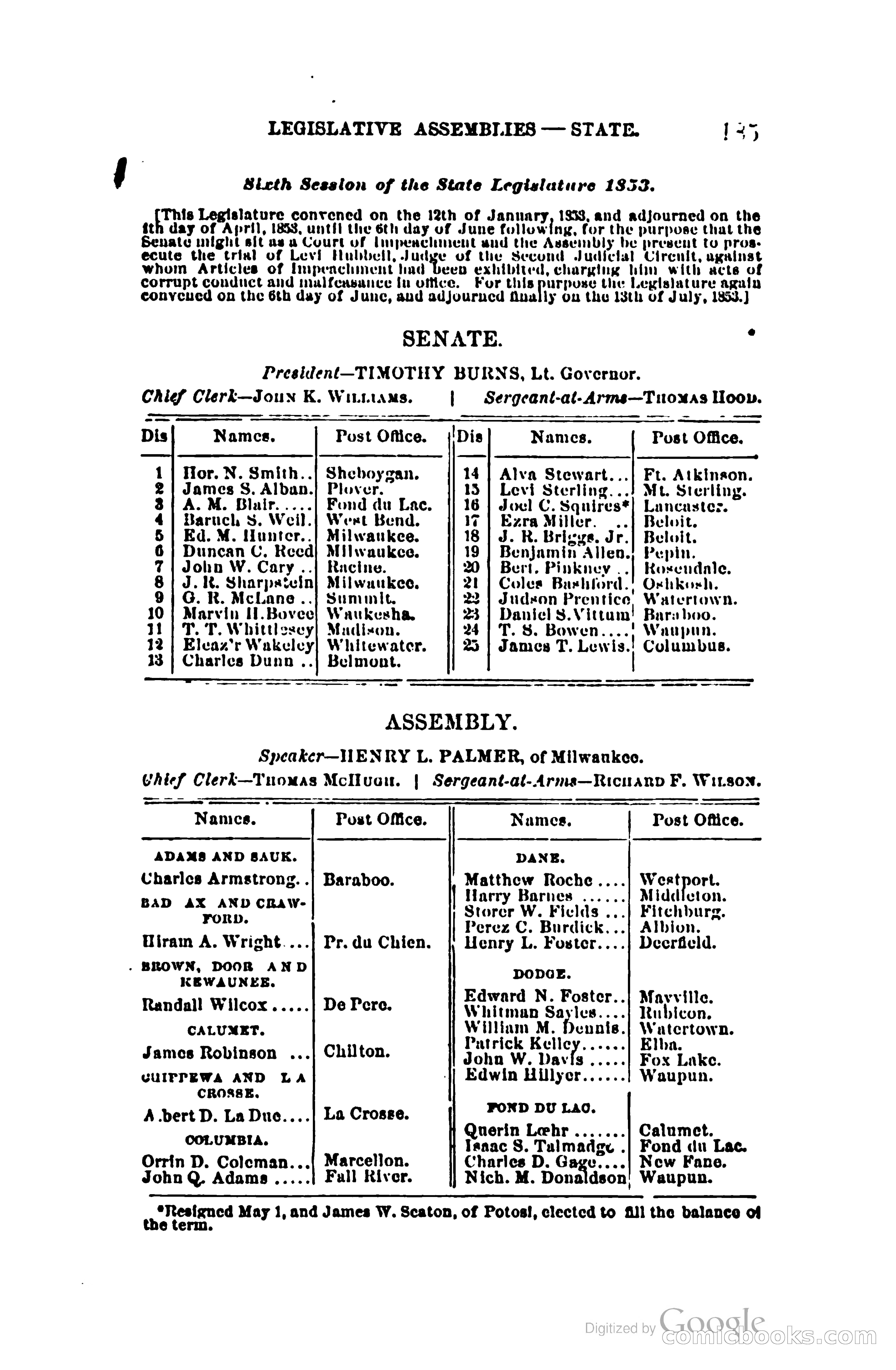 The Wisconsin Blue Book — page 208 of 398