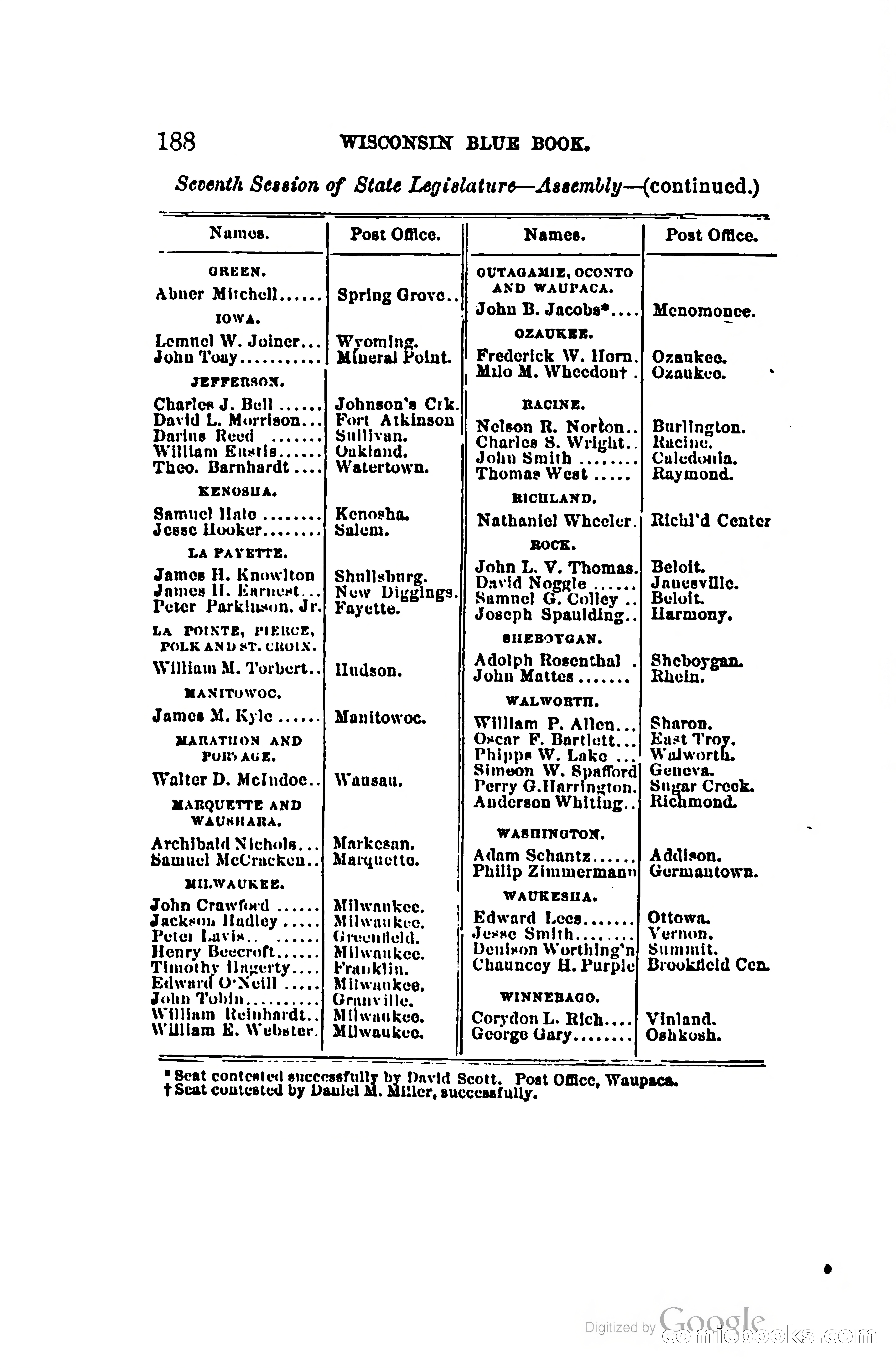 The Wisconsin Blue Book — page 211 of 398