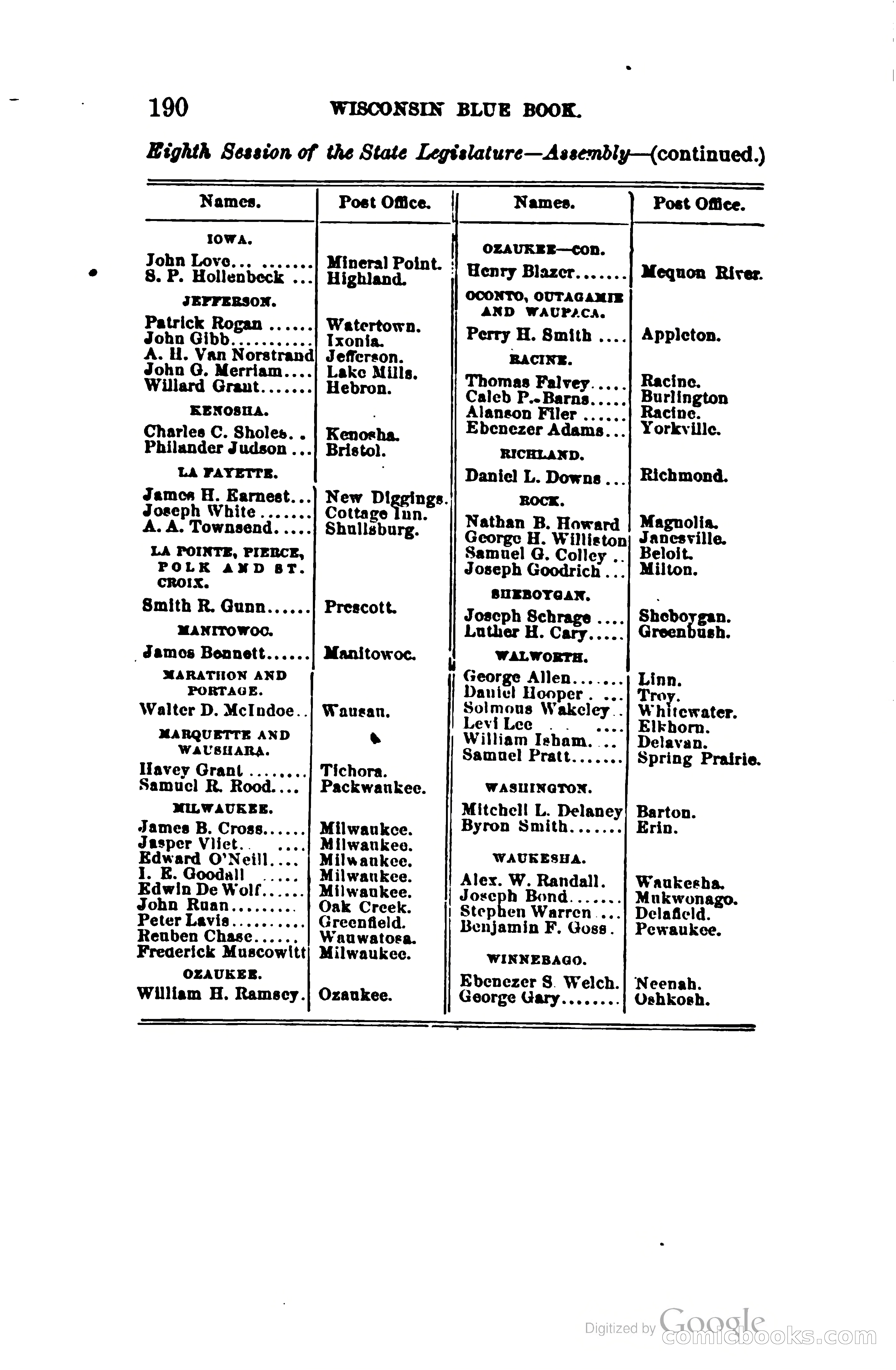 The Wisconsin Blue Book — page 213 of 398